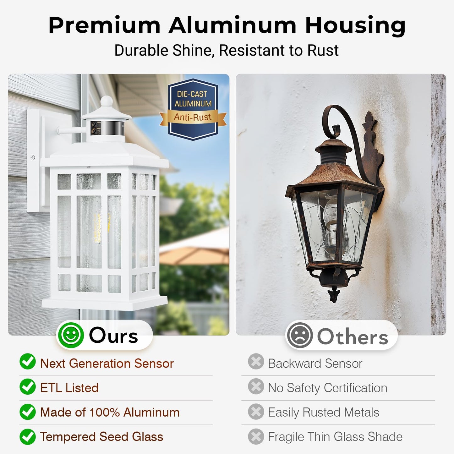 Opaxis White Dusk To Dawn Outdoor Lighting  Modern Exterior Lighting Fixtures With Motion Sensor 4 Modes  Patio Lights Outside Waterproof For House  Garden  Front Porch  Brightness Distance Adjustable