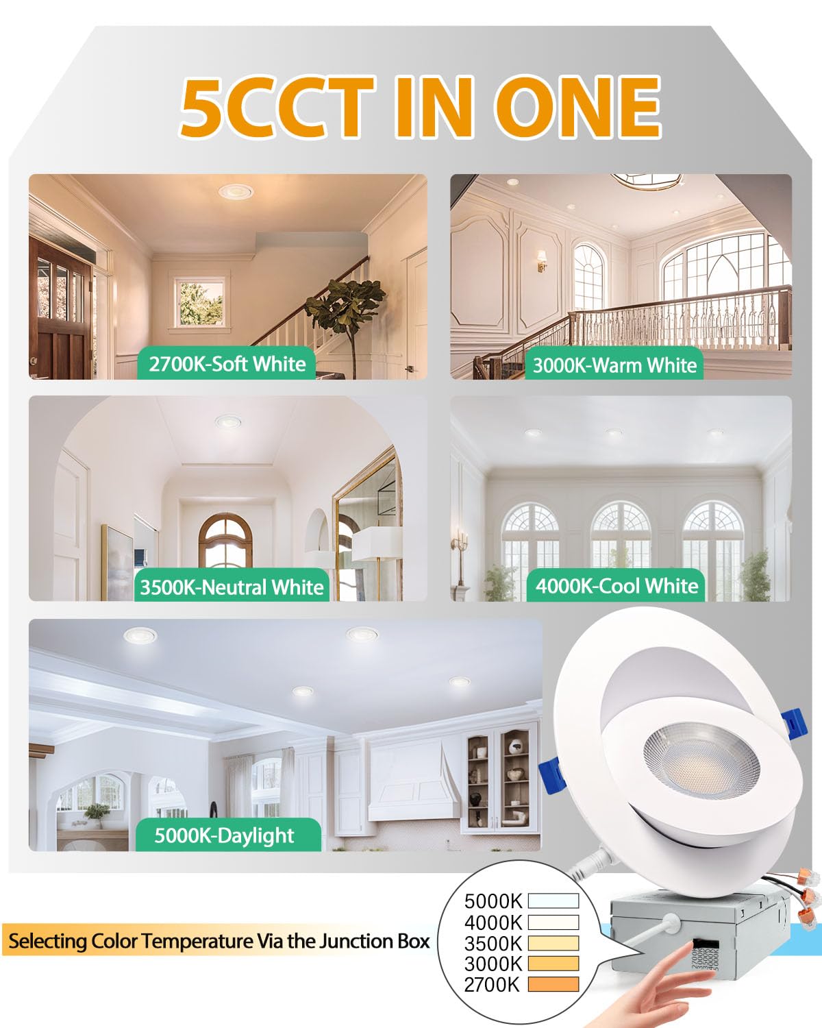 Zouzai 6 Inch 5Cct Gimbal Led Recessed Lights  360+90 Adjustable Directional Recessed Lighting  2700K/3000K/3500K/4000K/5000K Dimmable Retrofit Eyeball Can Lights With Jbox  Etl(White  6 Pack)