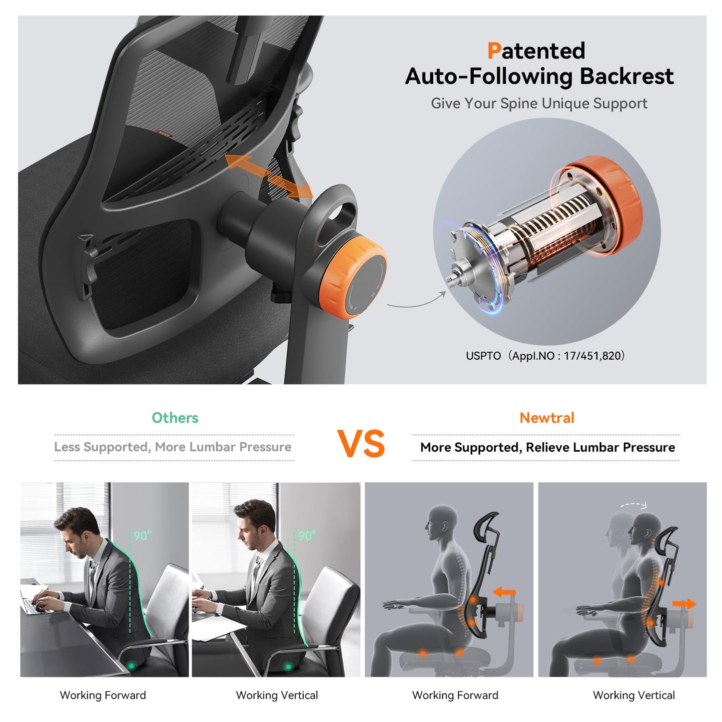 Newtral Ergonomic Office Chair with Adaptive Lumbar Support- High Back Desk Chair with Adjustable Headrest, 3D Armrest, Adjustable Seat Depth & Height, Home Office