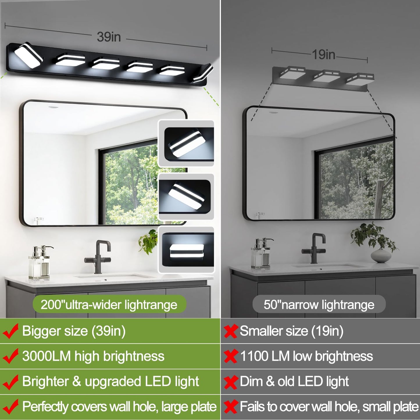 3000Lm Led Modern Bathroom Vanity Light Fixtures  360?Rotate Acrylic Matte Black Vanity Lights For Bathroom  Modern Wall Lighting Fixtures Over Mirror Kitchen Living Room (Natural White Light 5000K)