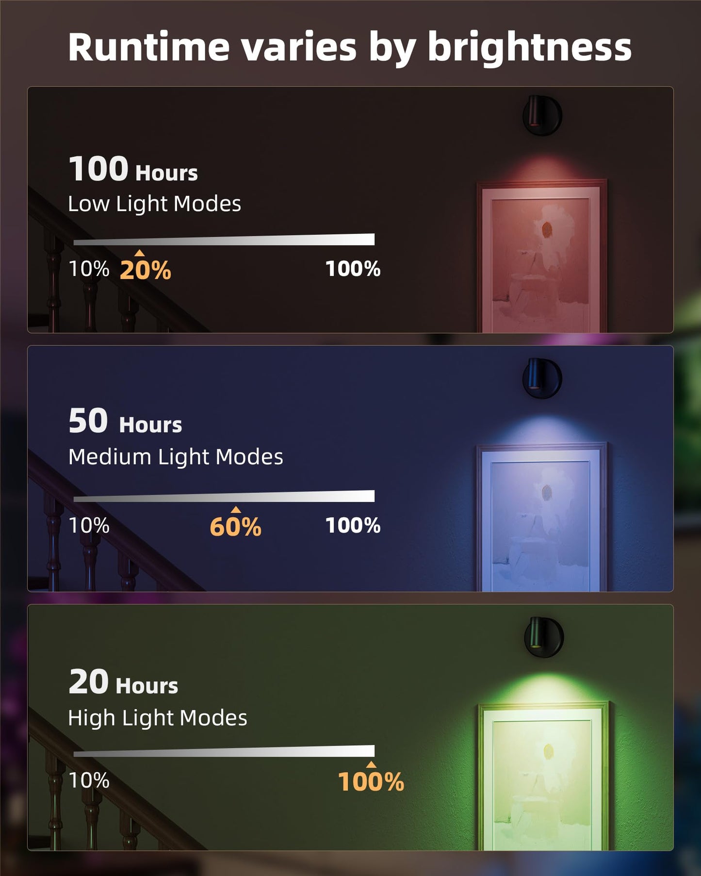 Ezvalo Rgb Spotlights Indoor With Remote  5500Mah Rechargeable Picture Lights  Diy Mode & 83 Color Changing Uplighting  Wireless Mini Accent Lighting For Christmas (2Pack-Black)