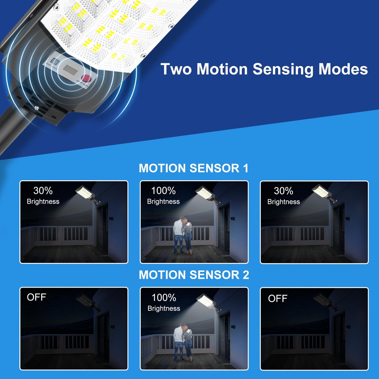Atoechie 4 Pack Solar Street Lights  Outdoor Flood Light With Dual Motion Sensors  Dusk To Dawn  6500K Dimmable Security Lamps With Remote Control  Ip66 Waterproof Solar Powered Parking Lot Lights