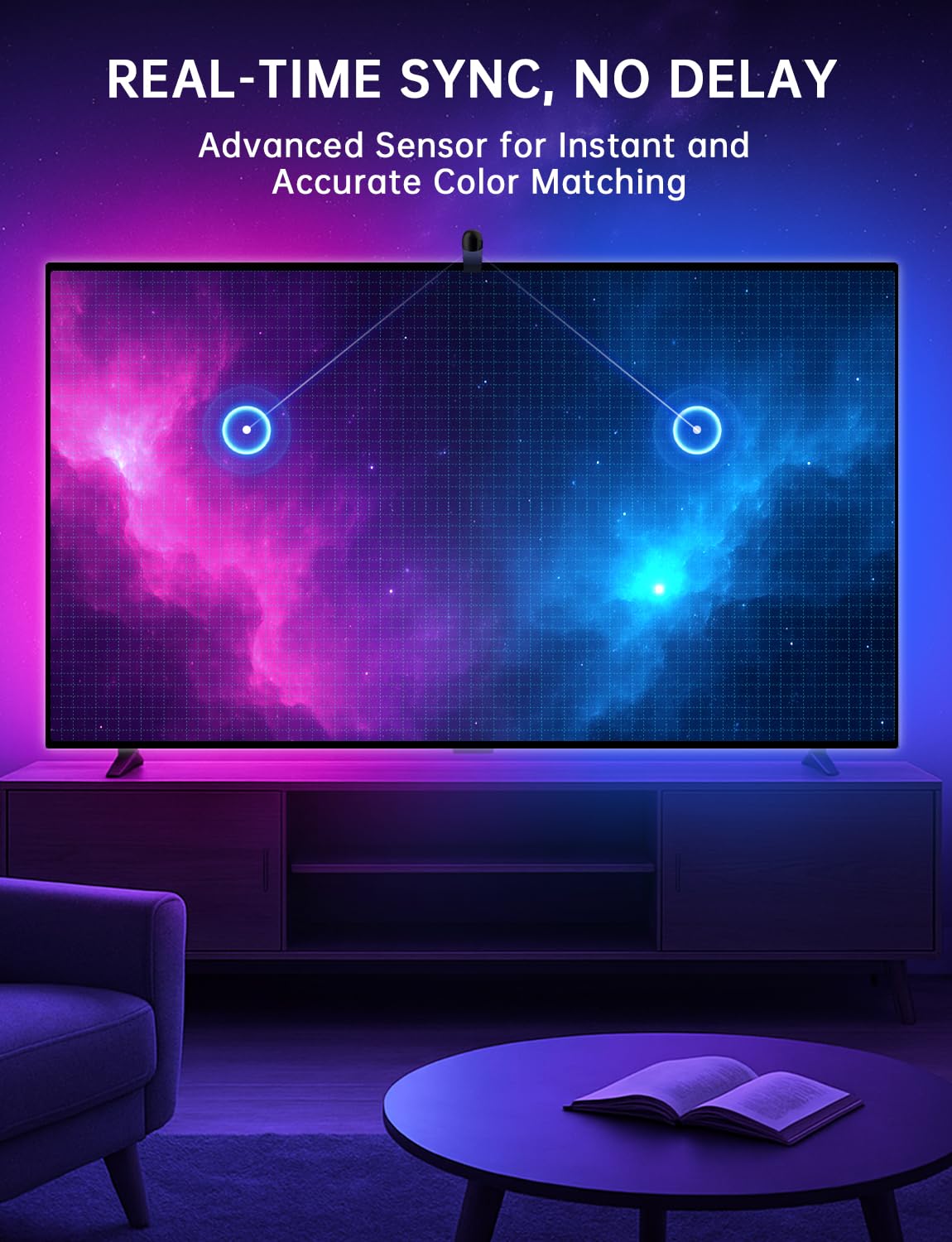 Qtu Tv Lights That Change With Tv  18Ft Led Lights For 75-85 Inch Tvs & Pc Monitors  Smart App Control Tv Backlight Sync To Screen  Usb-C Powered Rgb Led Strip Lighting