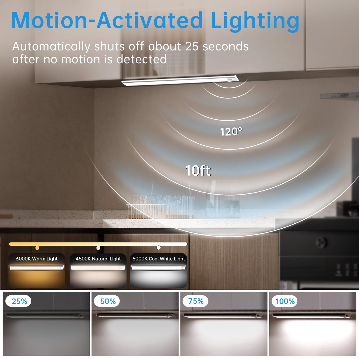 Pzsunly Under Cabinet Lighting 54 Led 1800Mah Rechargeable Motion Sensor Light 3 Colors Dimmable Magnetic Closet Lights Indoor Night Lights For Kitchen Bedroom Stairs 5 Pack