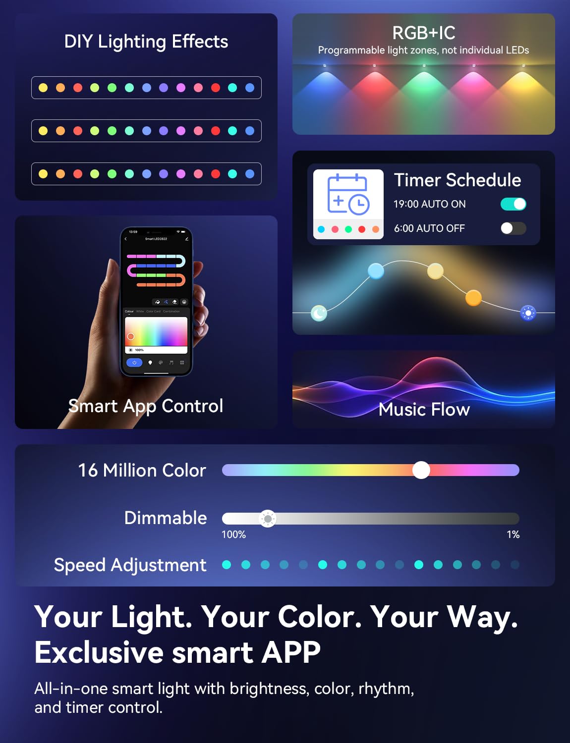 Lemonlovely Permanent Outdoor Lights For House  Rgb+Ic Ip67 Waterproof Smart Eave Lights 200Ft With 100 Led  Eternity Lighting For Halloween Christmas Decoration  Work With Remote  App