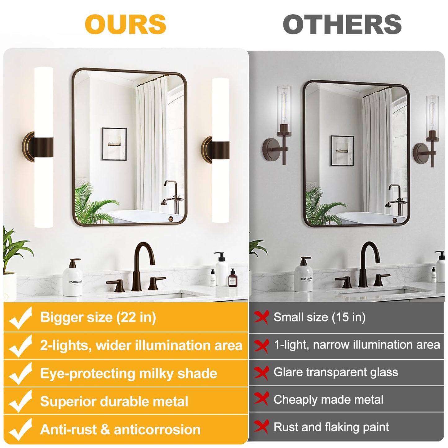 Wall Sconces Set Of Two  Modern Bathroom Sconces Wall Lighting With Milky White Glass  Brown Sconces Wall Decor Set Of 2 For Bathroom Mirror Bedroom Living Room Hallway