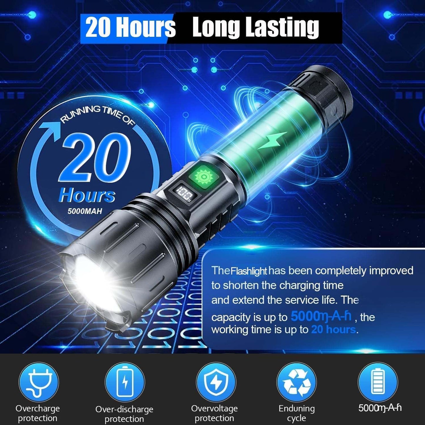 Rechargeable Flashlights High Lumens - 2000 Lumens Long Beam Super Bright Led Flash Light With Power Display & Ipx5 Waterproof For Camping  20H Runtime 5 Modes Zoomable Handheld Flashlight 3Pcs