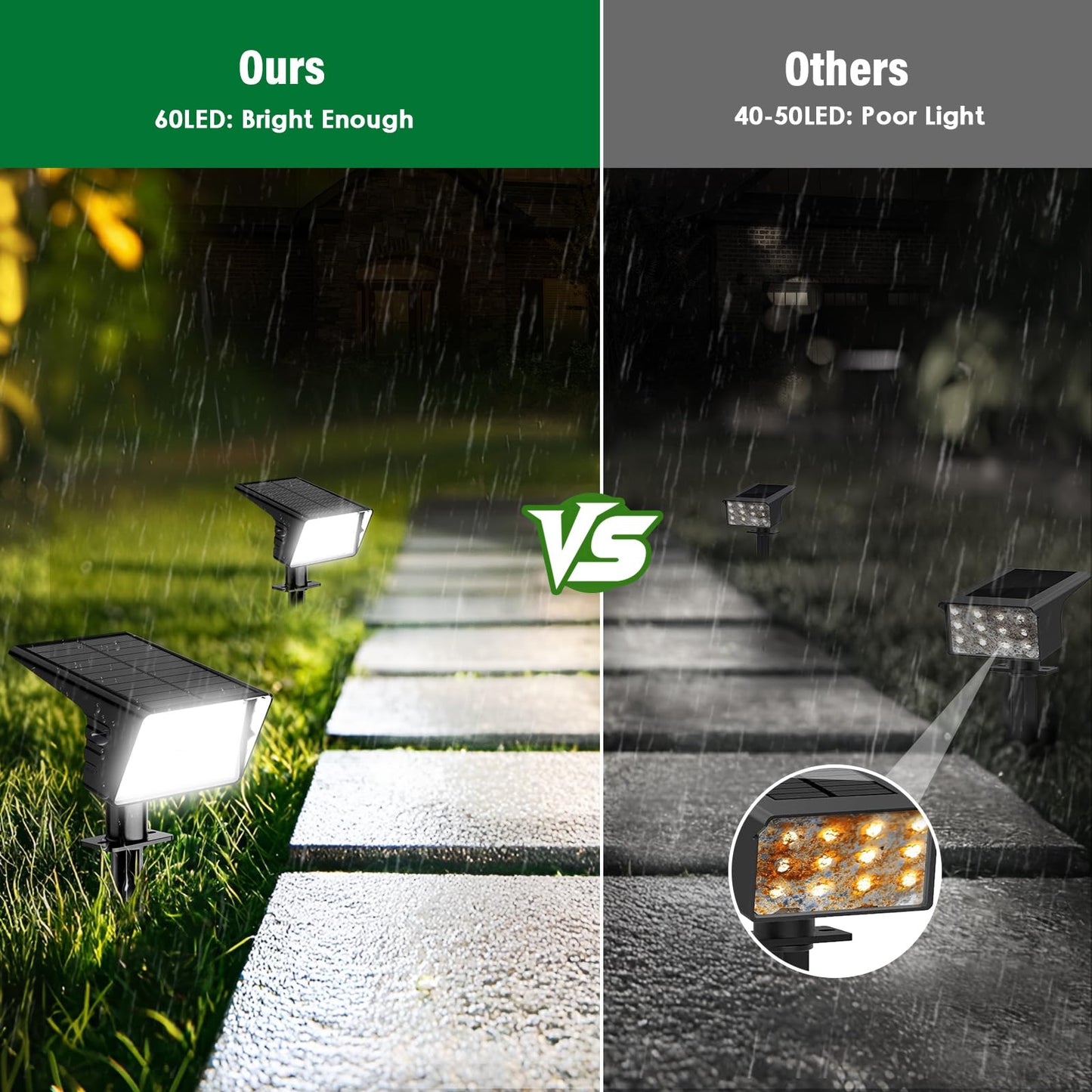 Lamkeep Solar Spot Lights Outdoor With 60 Led & Auto On/Off  6 Pack Solar Lights Outdoor Waterproof Ip68 With 3 Lighting Modes  2-In-1 Solars Landscape Light For Outside  Garden  Yard(Cool White)