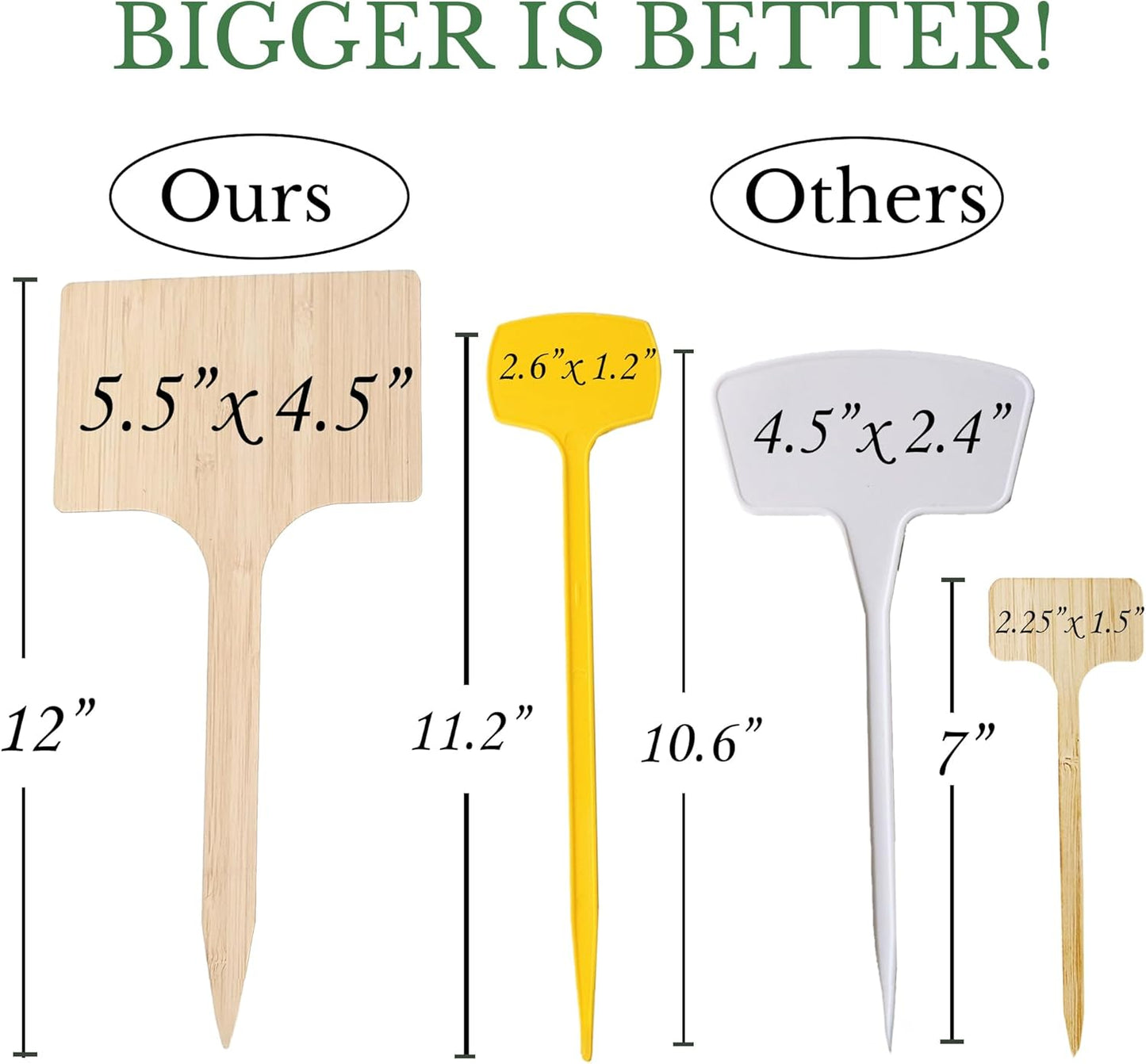 100 Pcs Large 8" Tall Garden Label Plant Signs Eco-Friendly Compostable to Easily Identify Plants, Seeds, Bulbs, Flowers, Vegetables