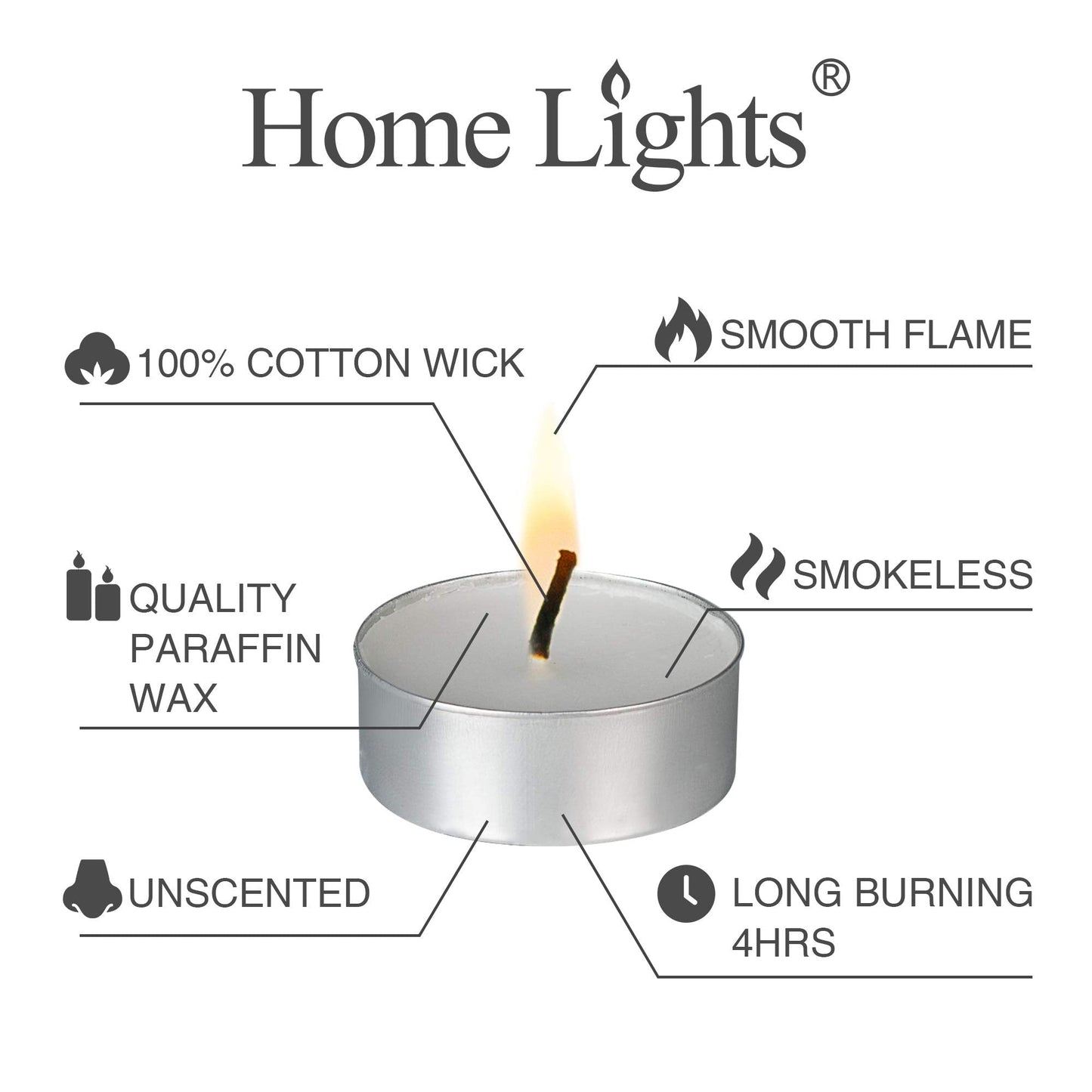 Home Lights Tealight Candles, 300 Pack, Unscented White Votive, Smokeless, Ideal for Weddings, Shabbat, Home Decoration, Model PEV010-300