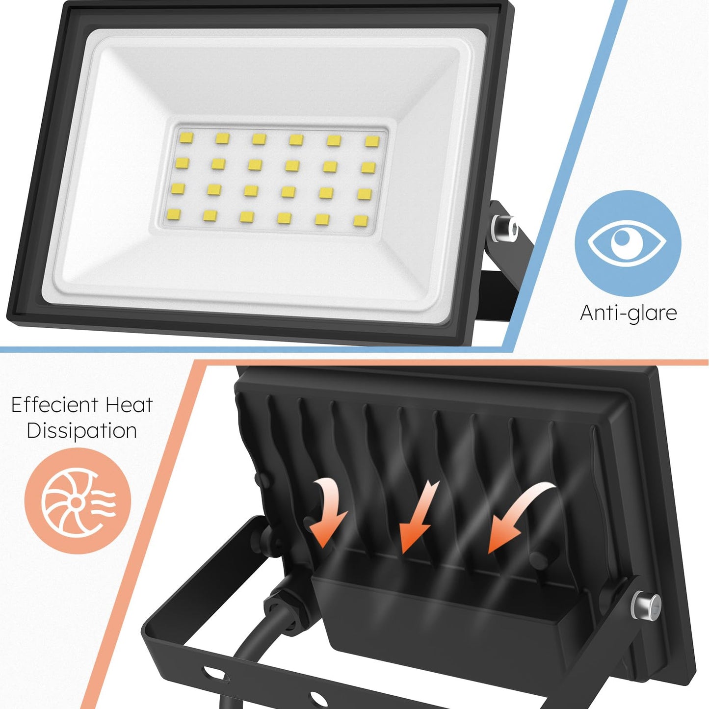 Madewell Living 10-Pack 50W Led Flood Lights Outdoor - 9000 Lumens Super Bright Security Lighting  Ip66 Waterproof  5000K Daylight - Energy-Efficient Outdoor Lights For Garage  Garden  Lawn  Backyard