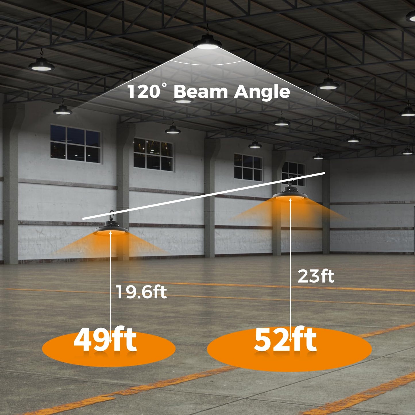 High Bay Lights Led Ufo Light 240W Led Shop Lights 6000K Ip65 Commercial Bay Lighting Fixture 43200 Lm Super Bright  5Ft Cable Plug & Play For Warehouse Factory Garage Workshop Barn 24 Pack