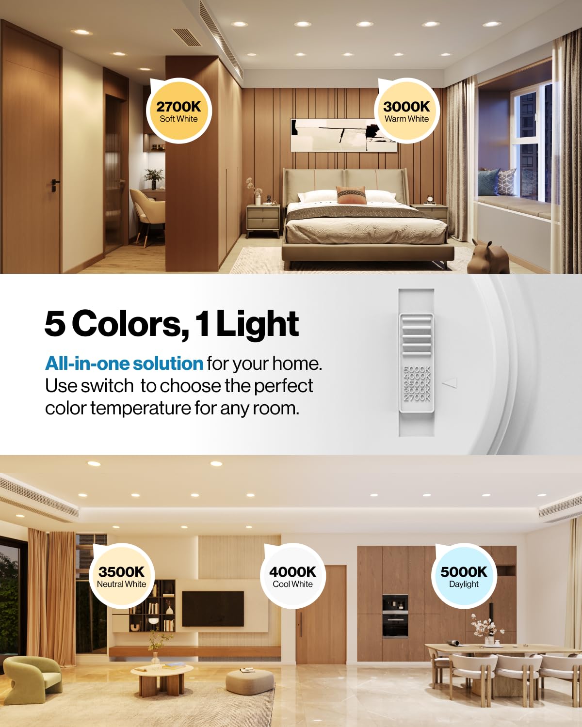 Sunco Lighting LED Can Lights Retrofit 5/6 Inch 48 Pack, 13W=75W, 1050 LM, Dimmable, Baffle Trim, 5 CCT (