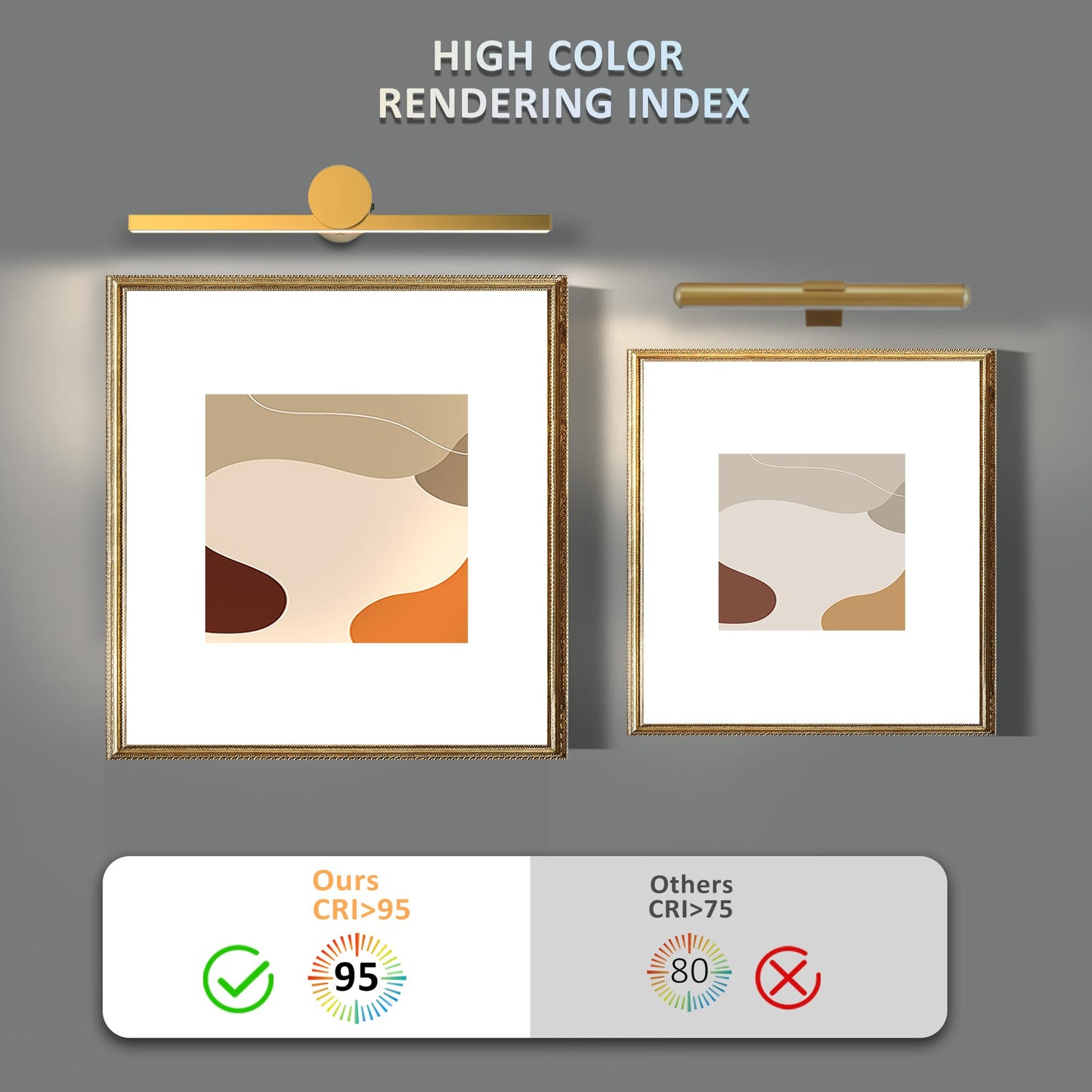 Zitostory Battery Operated Picture Light For Wall With Remote Minimalism Wireless Dimmable Art Lights For discomfort-reducingtings Rechargeable Gallery Light Artwork Lighting For Canvas  Portrait (Gold 23 Inch)