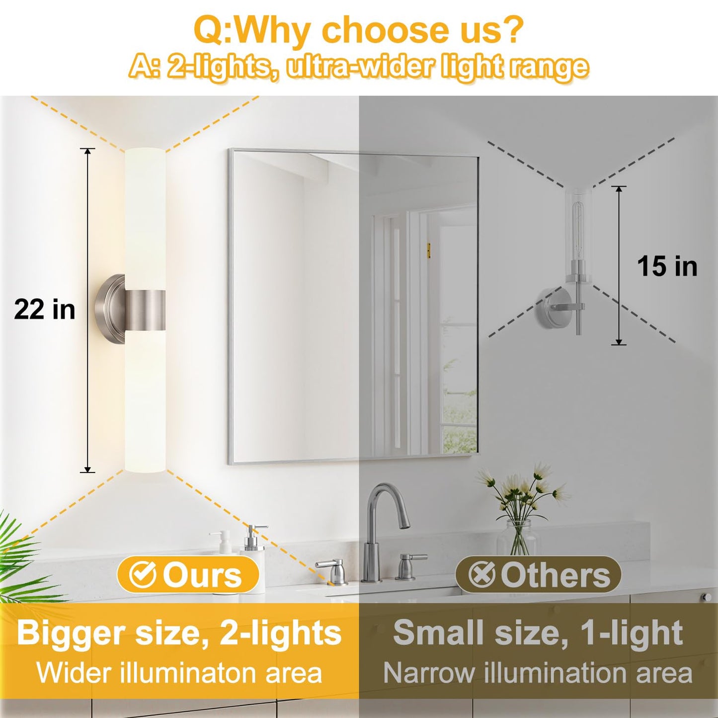 Wall Sconces Set Of Two  Modern Bathroom Sconces Wall Lighting With Milky White Glass  Brushed Nickel Sconces Wall Decor Set Of 2 For Bathroom Mirror Bedroom Living Room Hallway
