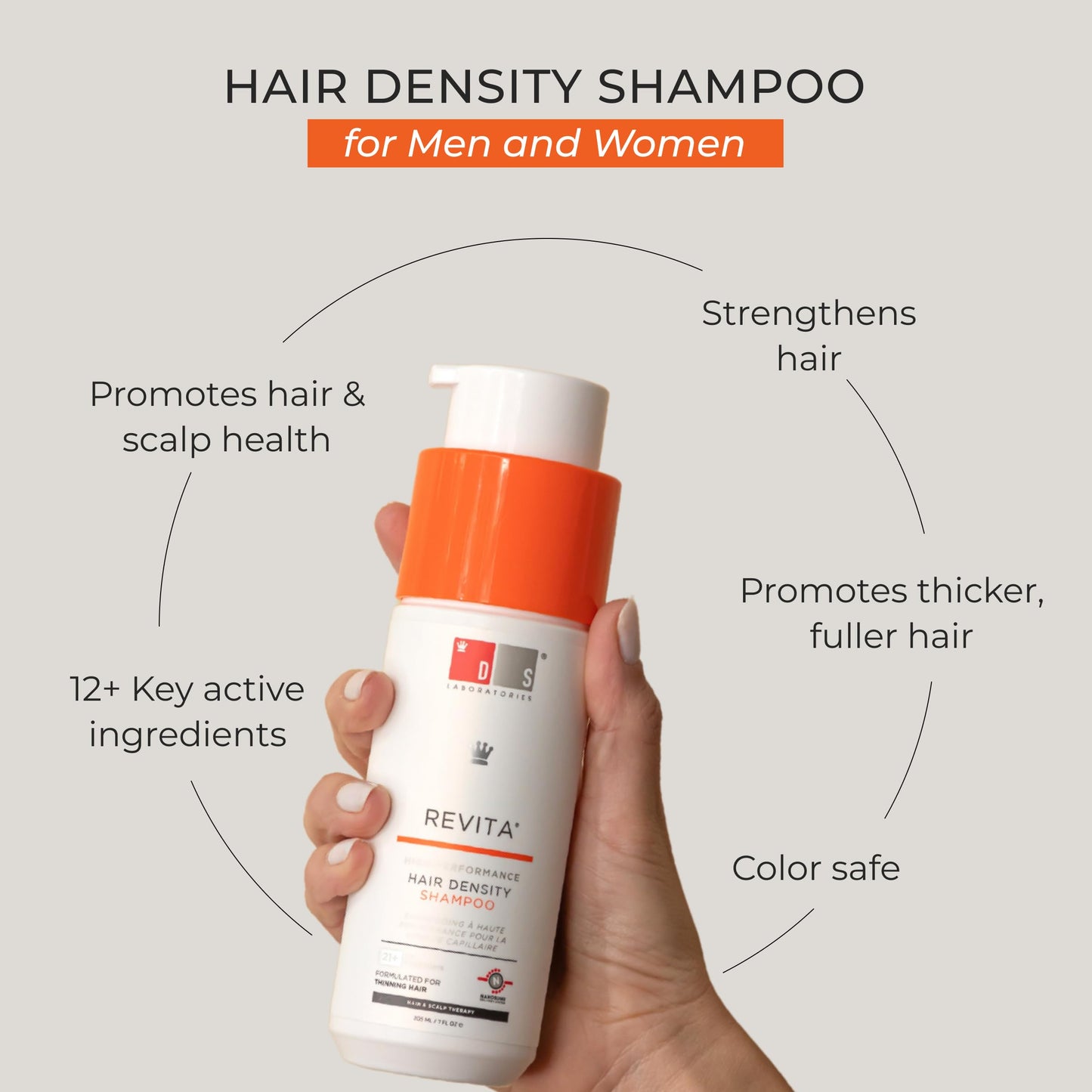 DS LABORATORIES Dandrene Anti-Dandruff & Revita Exfoliating Shampoo - For Itchy, Dry Scalp & Dandruff Treatment, Hair Thickening