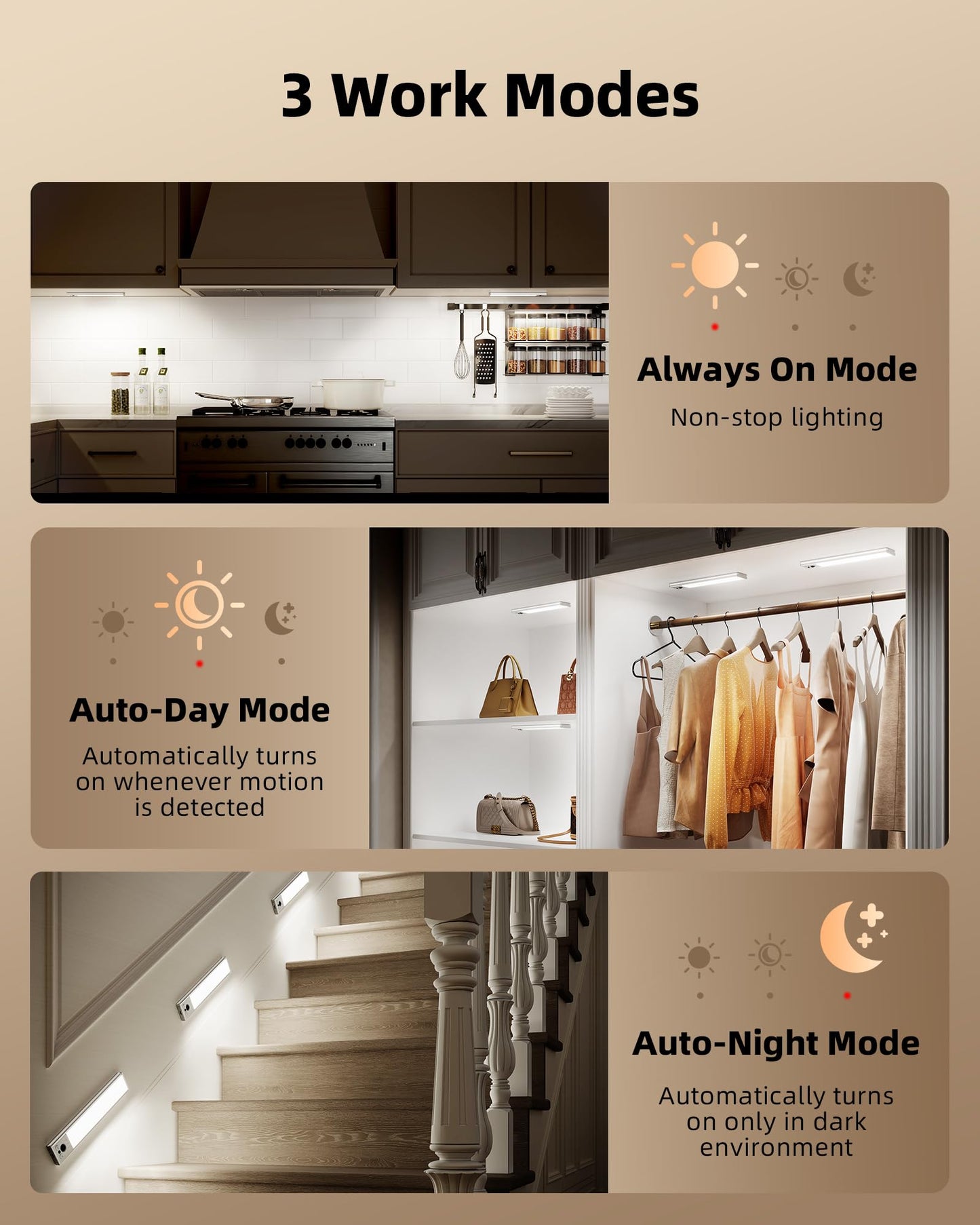Ezvalo 5 Pack Under Cabinet Lighting  3200Mah Rechargeable Motion Sensor Light  12Inch Magnetic Closet Lights With Dimmable & 3 Color Temps  Wireless Motion Activated Lights With Remote For Kitchen