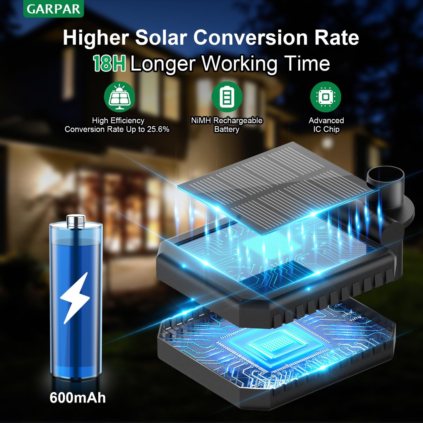 Solar Lights Outdoor Garden Decor  Upgraded 6 Pack With 36 Sunflowers  Auto On/Off Solar Flowers  Waterproof Garden Lights For Yard Patio  Gift For Mother