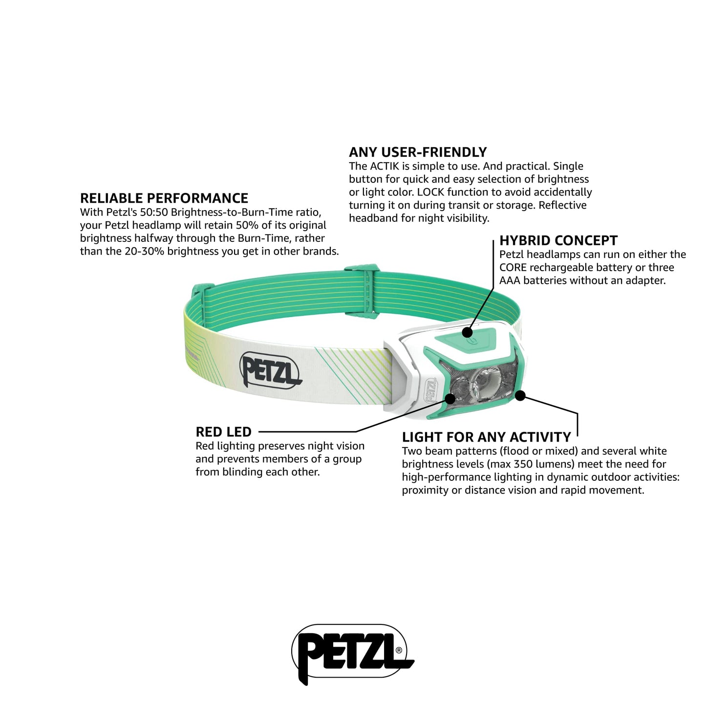 PETZL ACTIK CORE Headlamp - 600 Lumen Rechargeable Light - Green - One Size - Model E065AA02