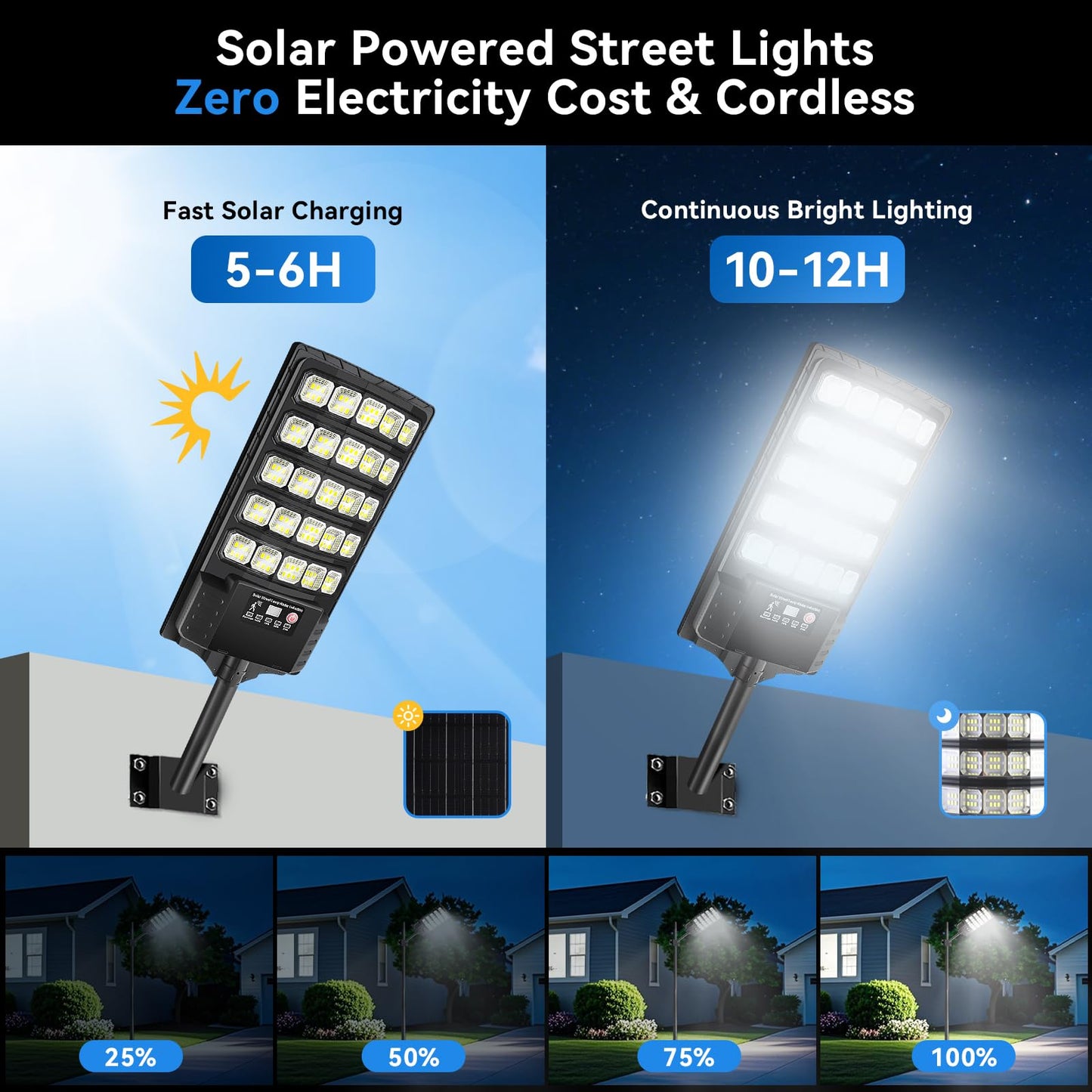 4Pack Solar Street Lights Outdoor Waterproof  30000Lm 6500K Led Motion Sensor Lights  Dusk To Dawn Solar Flood Light With Remote  Solar-Powered Parking Lot Light  Commercial Area Lighting For Outside
