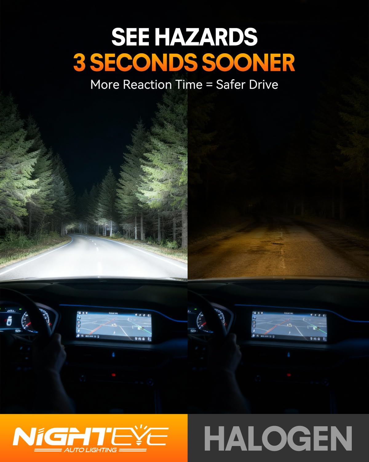 Nighteye ???????????????? Fog Light Bulbs - 700% Super Bright 48000Lm 6500K Bright White 60 000+ Hrs Lifespan Plug And Play 1:1 Size Smart Lighting Pack Of 4