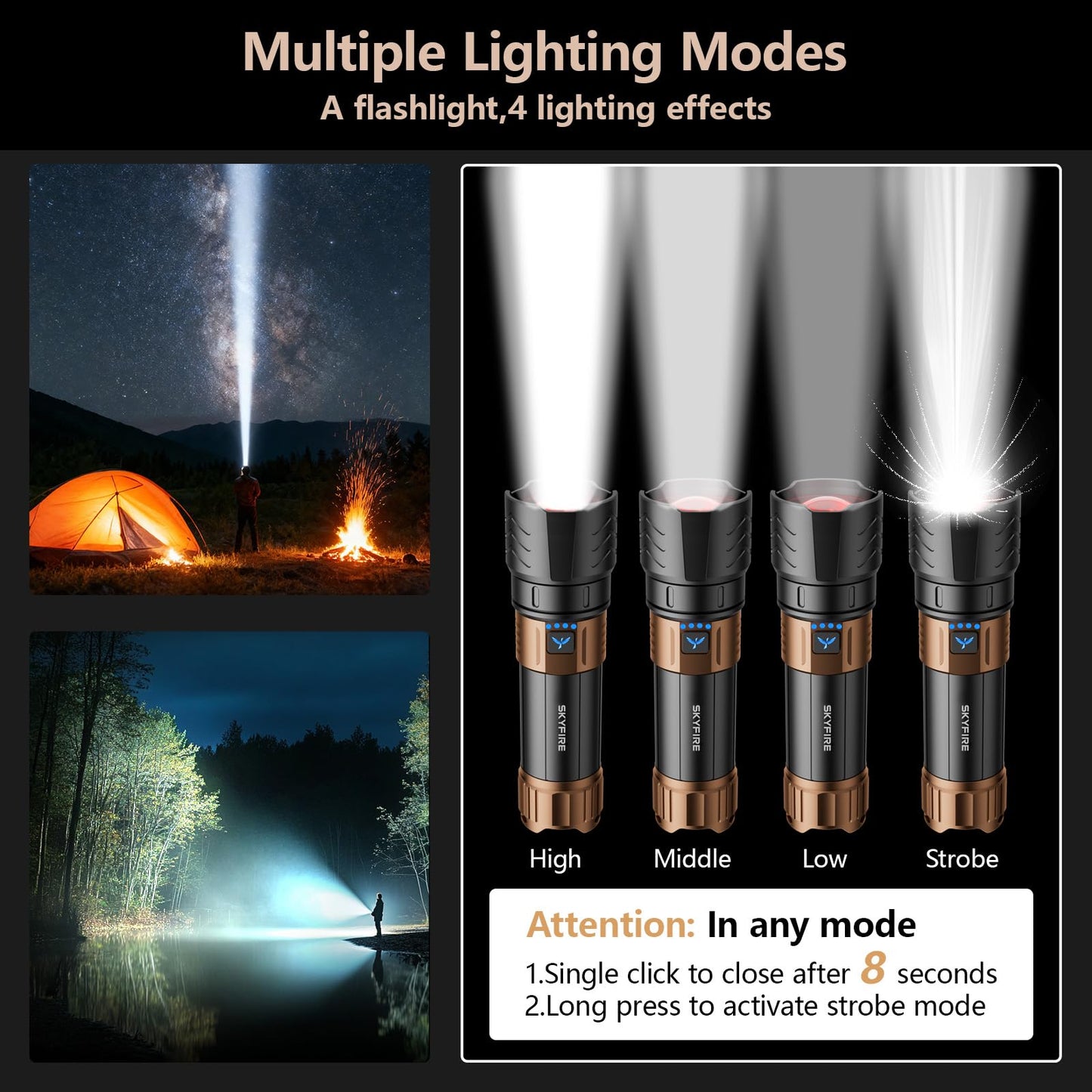 Skyfire Rechargeable Flashlights High Lumens With Ignition Lens 3000Lm Super Bright Flashlight Plus 7500Mah Zoomable Waterproof Tactical Flash Light For Camping Essentials Outdoor Home&Gifts-Upgraded