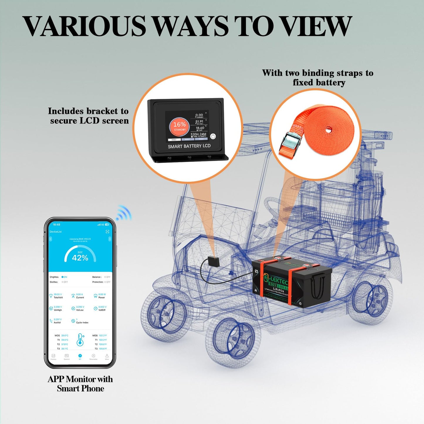 36V 100Ah Lithium Golf Cart Battery with Charger & Monitor, 36V LiFePO4 Battery Built-in 200A BMS, 10 Yrs Lifespan for Golf Carts