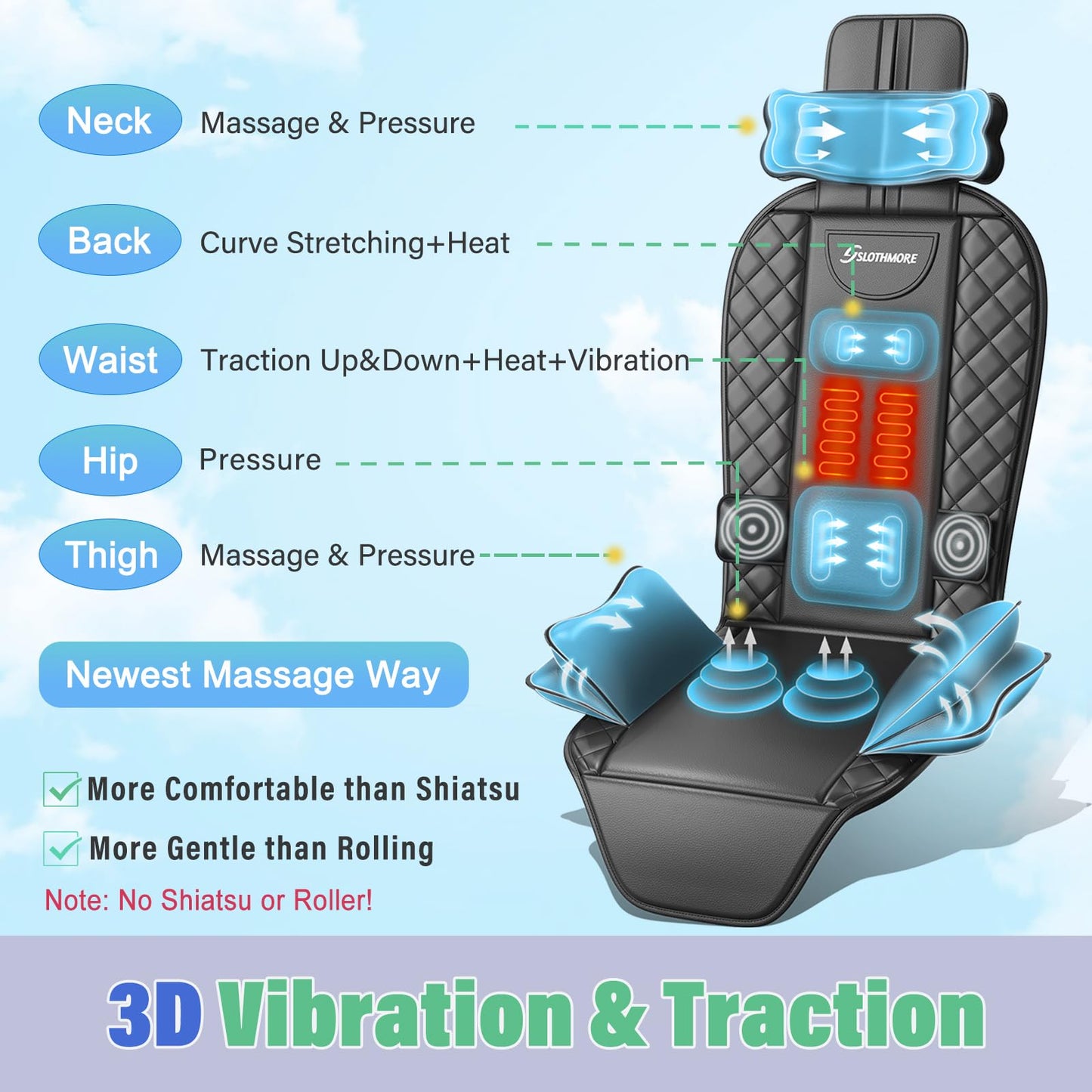 comrelax Back Massager with Heat & Traction & Vibration, Seat Massager Pad for Pain Relief Deep Tissue, Lumbar Traction, PU Leather, Foldable, for 5’ to 6’1”, Massage Chair Pad for Office Home