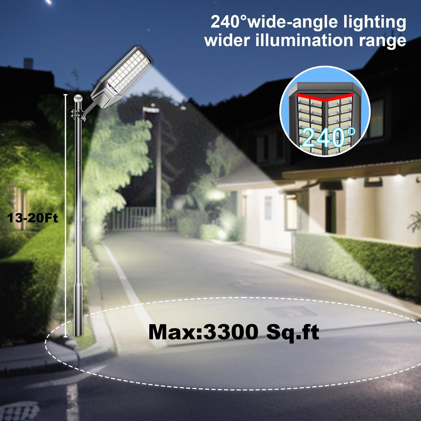 Loyoele Utral-Large Solar Street Light Solar Flood Lights Outdoor Waterproof Motion Sensor Led Lights Dusk To Dawn Lights With Remote  Solar-Powered Parking Lot Light Commercial Area Lighting