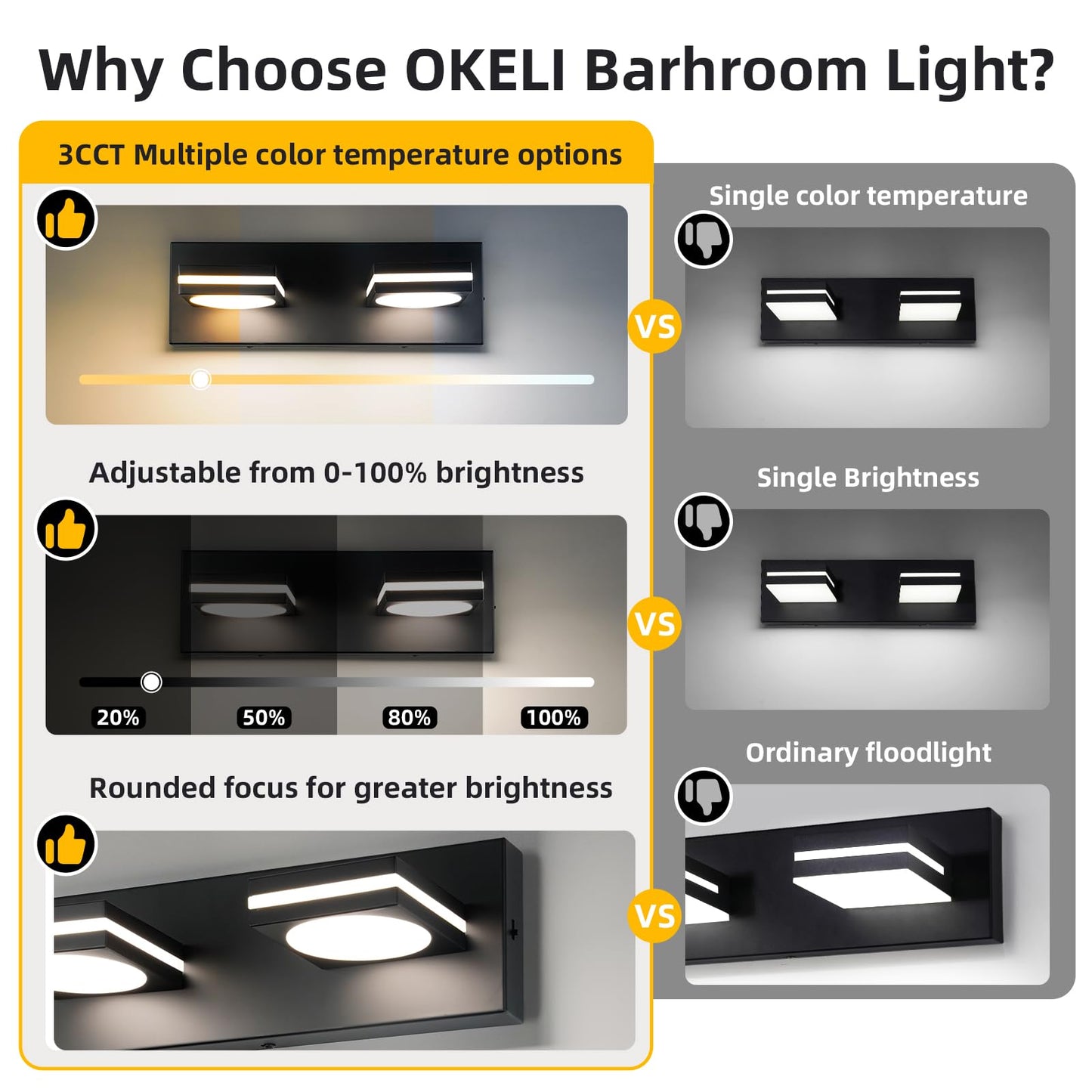 Okeli 2-Light Led Bathroom Vanity Light Fixtures  Matte Black Modern Bathroom Wall Lighting Fixtures Over Mirror (3Cct  3000K-6000K)