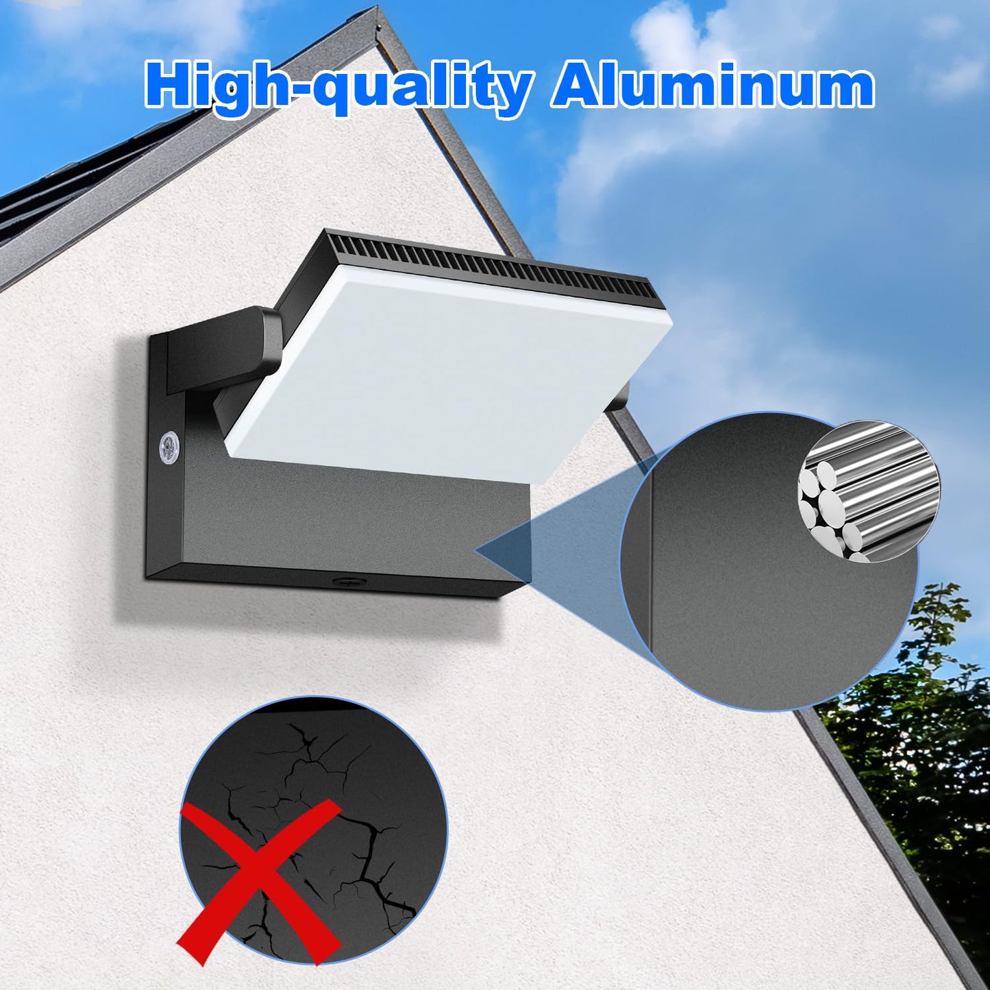 Juyace 120W Led Wall Pack Light Dusk To Dawn Outdoor Lighting Exterior Fixtures 360 Rotation 5000K For Garage Yard Barn Area 4 Pack