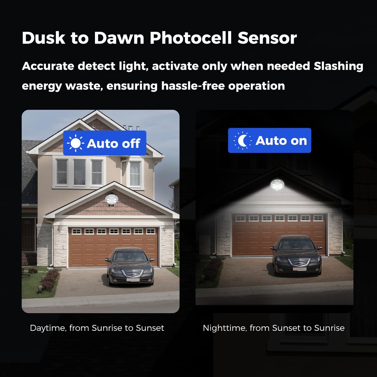 Aikvsxer Led Barn Lights 160W 24000Lm Yard Area Light Dusk To Dawn Outdoor Lighting 6500K Security Flood Light Ip66 Waterproof For Garden Garages Street Warehouse Farmhouse 4 Pack