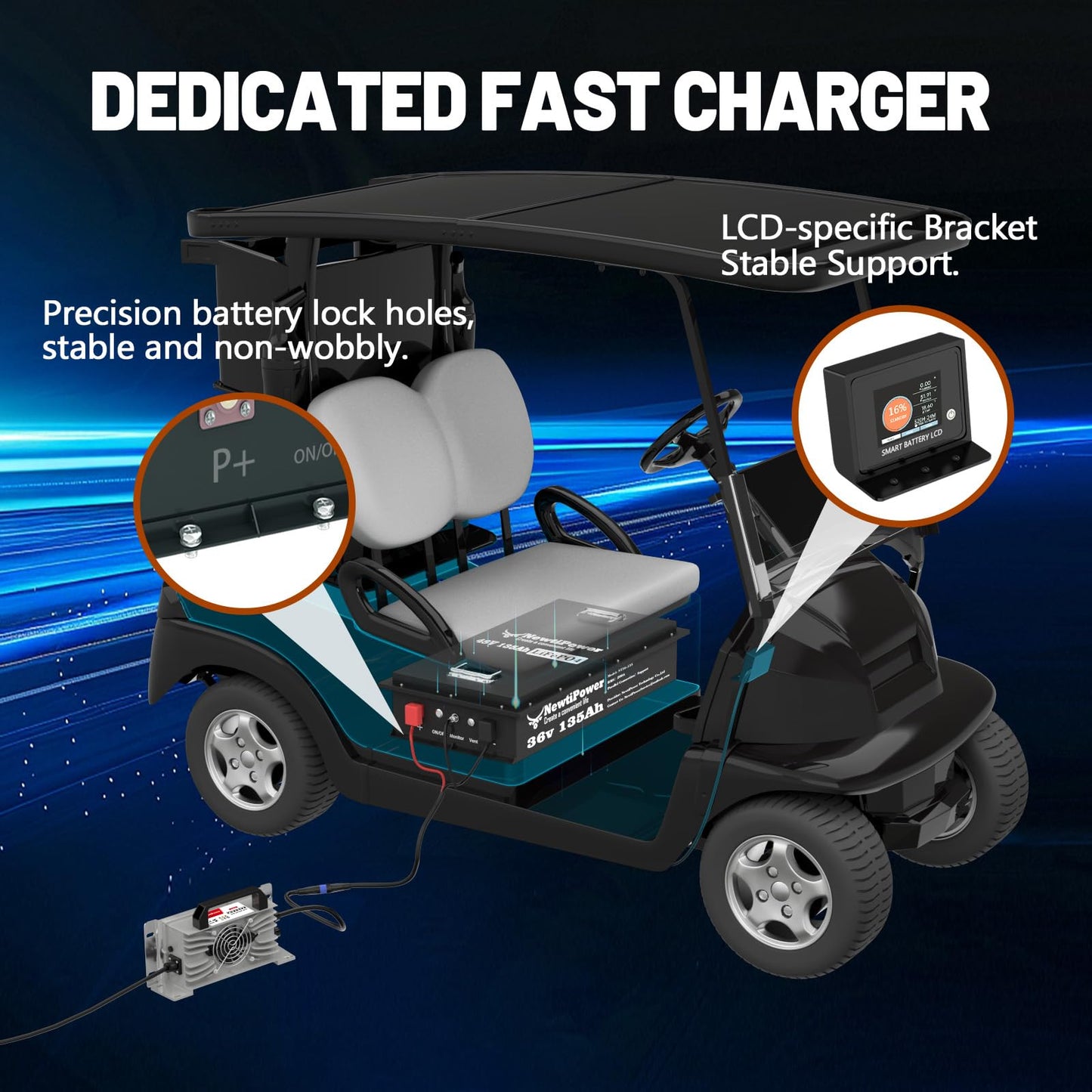48V 135Ah Golf Cart Lithium LiFePO4 Battery with Charger and 200A BMS Grade A Cells Deep Cycle Rechargeable Battery,10000+ Cycles,Perfect for Golf Cart,Off Grid Applications (48V 135Ah-GC-Chr)