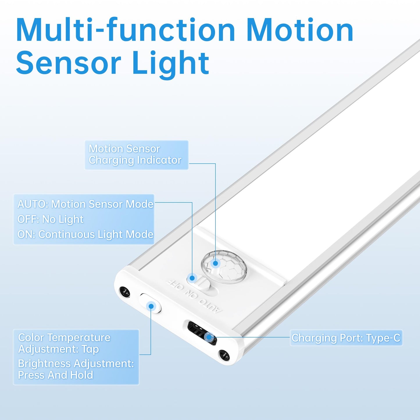 Pzsunly Under Cabinet Lighting 74 Led 2200Mah Rechargeable Motion Sensor Light 3 Colors Dimmable Magnetic Closet Lights Indoor Night Lights For Kitchen Bedroom Stairs 5 Pack