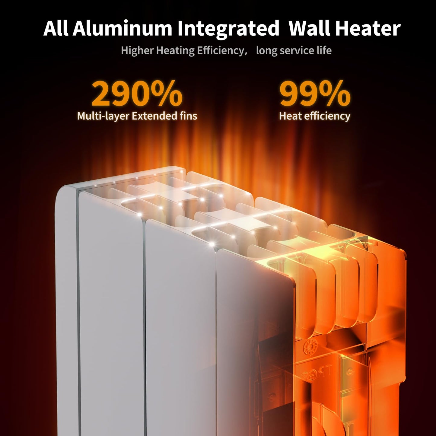 Fierscial 1500W Electric Panel Wall Heater, Plug-in Smart Convection Space Heaters For Indoor Use, Quiet Fan-Less Design, Freestanding/Wall Mount Heater With Adjustable Thermostat, Knob Switch(White)