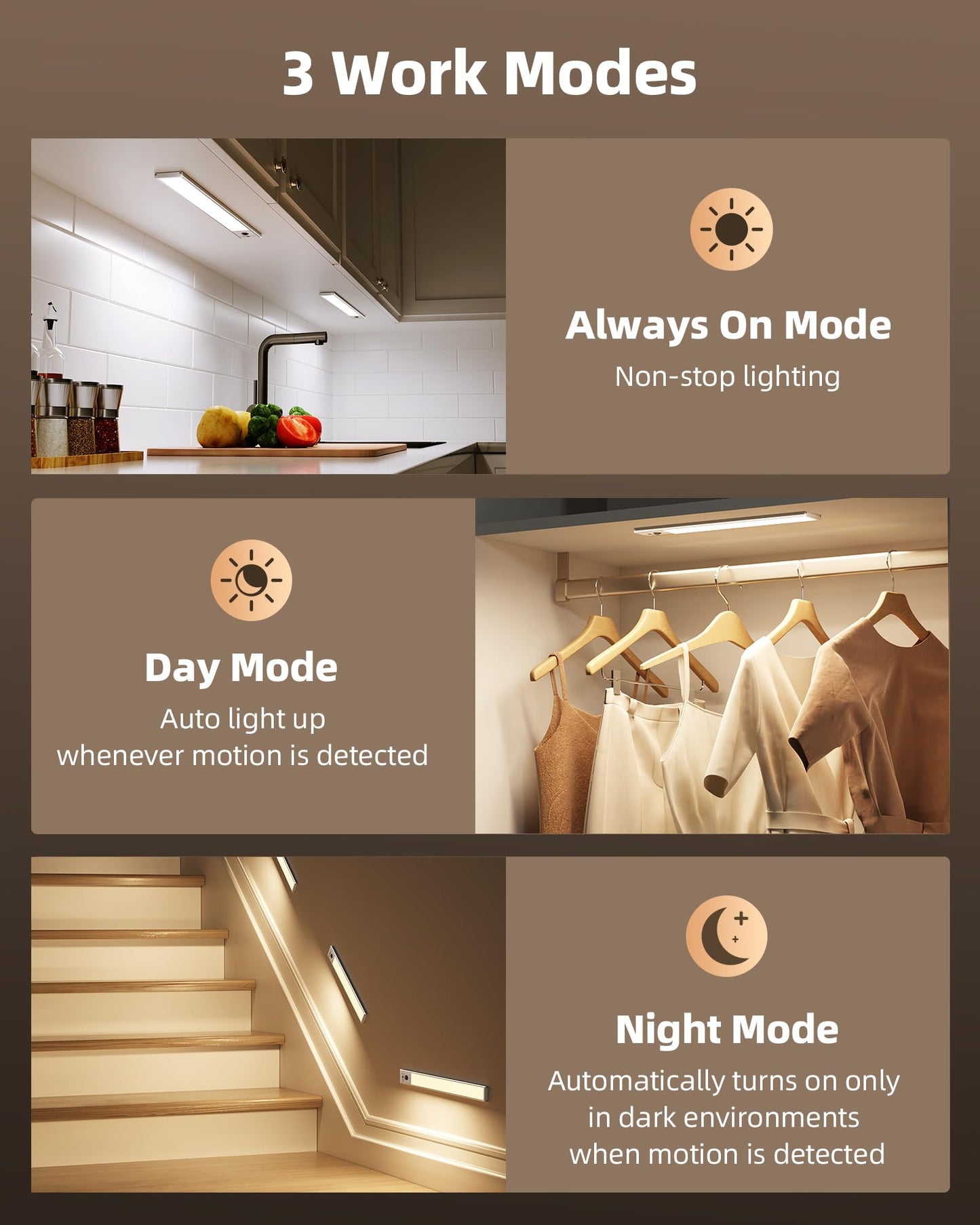 Ezvalo 4-Pack Under Cabinet Lighting  4000Mah Rechargeable Motion Sensor Light Indoor  With Dimmable & 3 Color Temps  Magnetic Closet Lights  Wireless Under Counter Lights For Kitchen (16.5Inch)