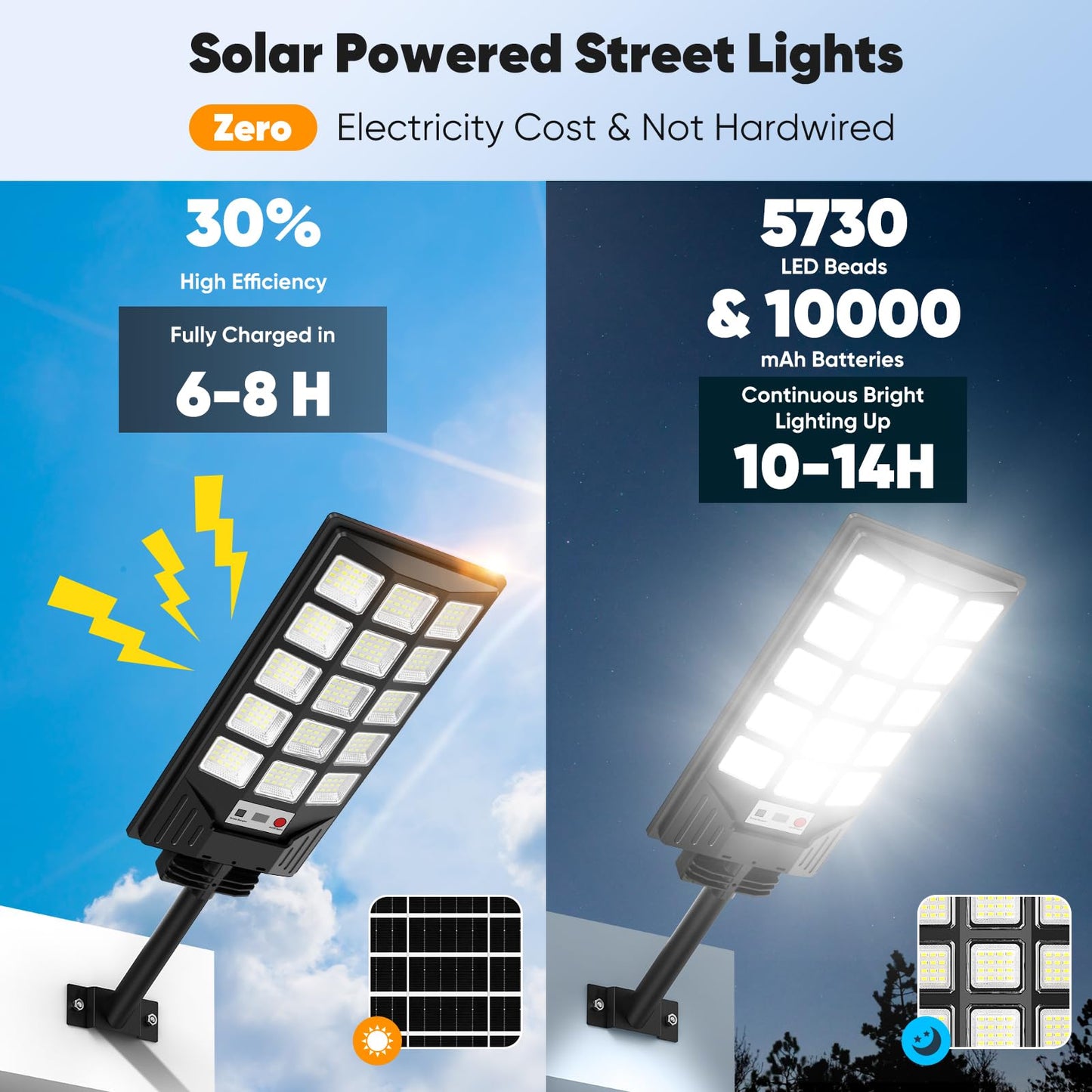 Solar Street Lights Outdoor Waterproof  30000Lm 6500K Led Motion Sensor Lights  Solar Flood Lights With Remote  Dusk To Dawn Solar-Powered Parking Lot Light  Commercial Area Lighting For Yard  4-Pack