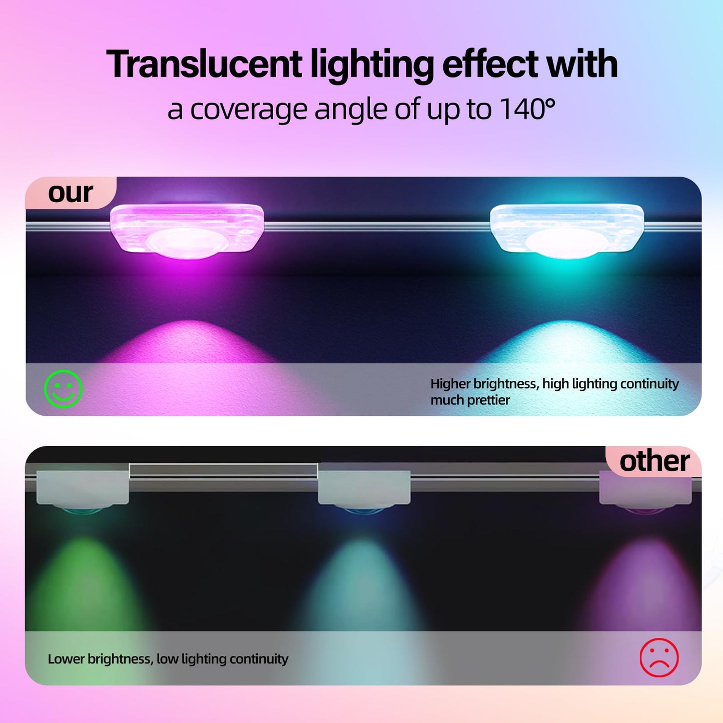 Ahawill 50Ft Permanent Outdoor Rgb Lights With Ip67 Waterproof  Smart Outdoor String Lights Remote Control  Eaves Lights With App  Daily And Accent Lighting For Halloween Christmas Holiday Decor