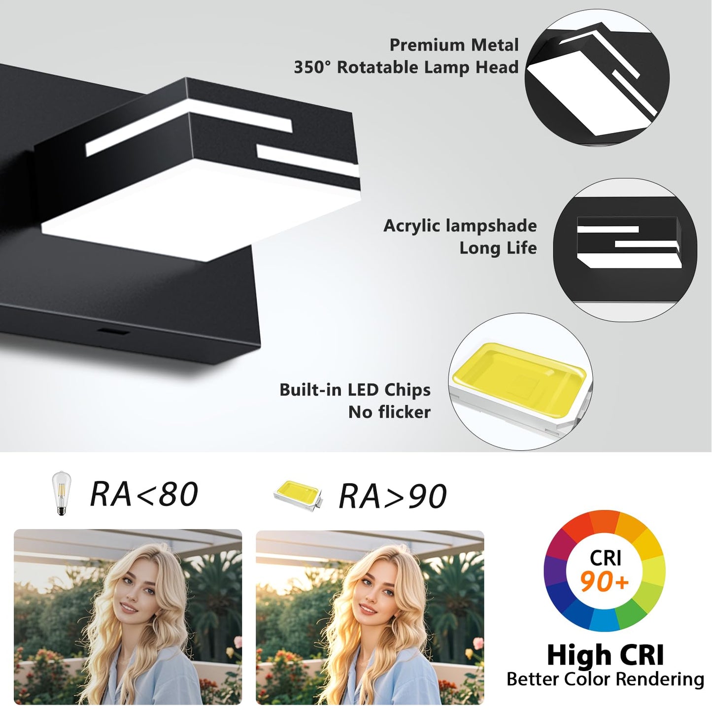 Lkhf Led Modern Bathroom Vanity Light Fixtures  3-Light 22-Inch Dimmable Matte Black Vanity Lights For Bathroom Lighting Fixtures Over Mirror  With 350?Rotatable Acrylic Heads (Cool White 6000K)
