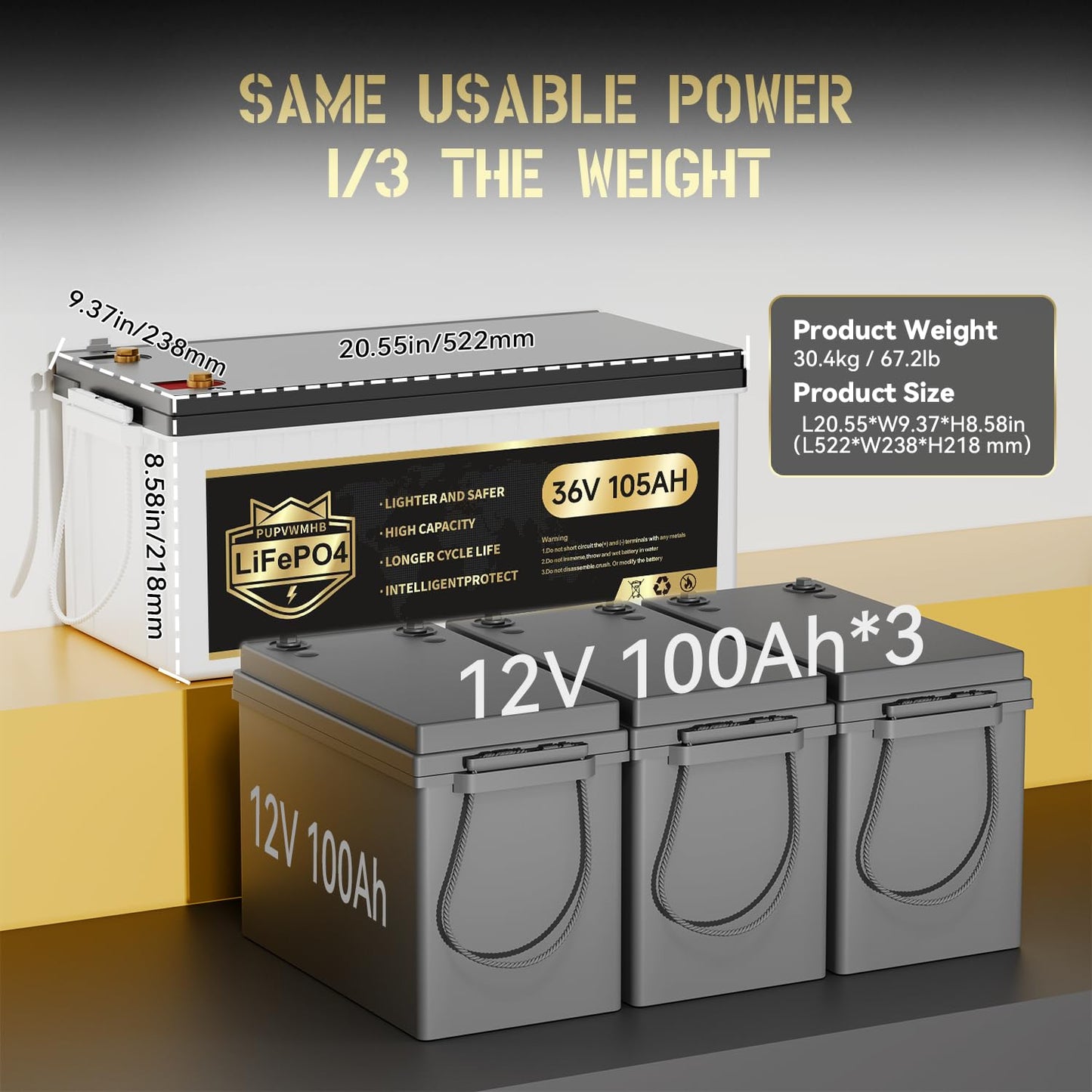 36V 105Ah Lithium Golf Cart Battery, 36 Volt LiFePO4 Battery, built-in Bluetooth 200A BMS and LCD display, IP65, with 43.8V 25A lithium battery charger, perfect for golf carts,Trolling Motor