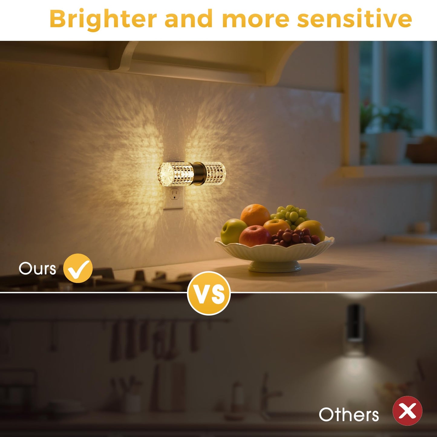 L Lohas Led Night Light Dimmable Night Lights Plug Into Wall 2 Pack 0-100Lm Adjustable Brightness Led Night Light Automatic Night Lights Plug In With Auto Light Sensor  For Bedroom Hallway Home Decor