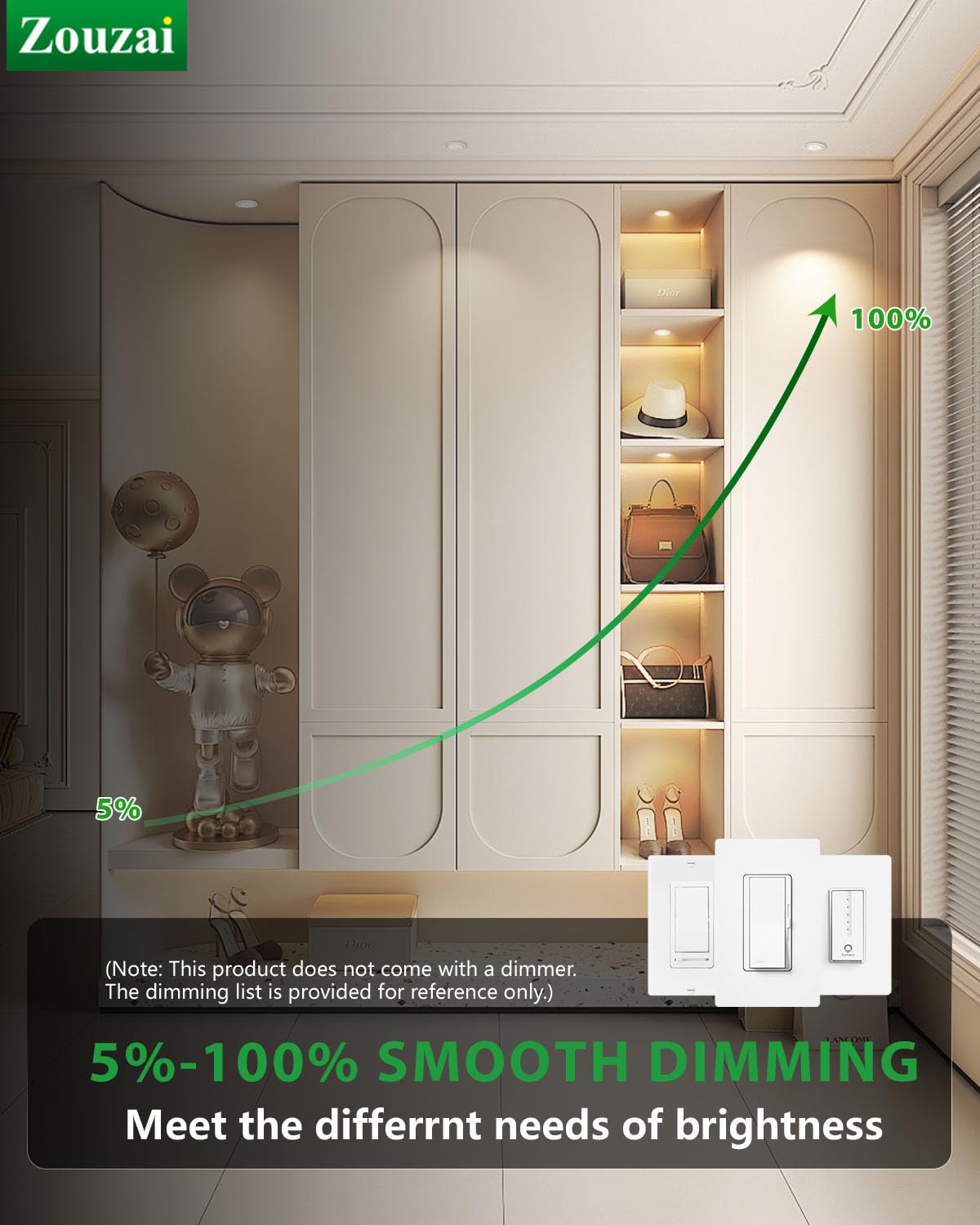 Zouzai 2 Inch 5Cct Gimbal Led Recessed Lighting With Junction Box  360+90 Adjustable Recessed Can Lights  2700K/3000K/3500K/4000K/5000K Selectable  5W Eqv 50W  550Lm Brightness - Etl (White 6 Pack)