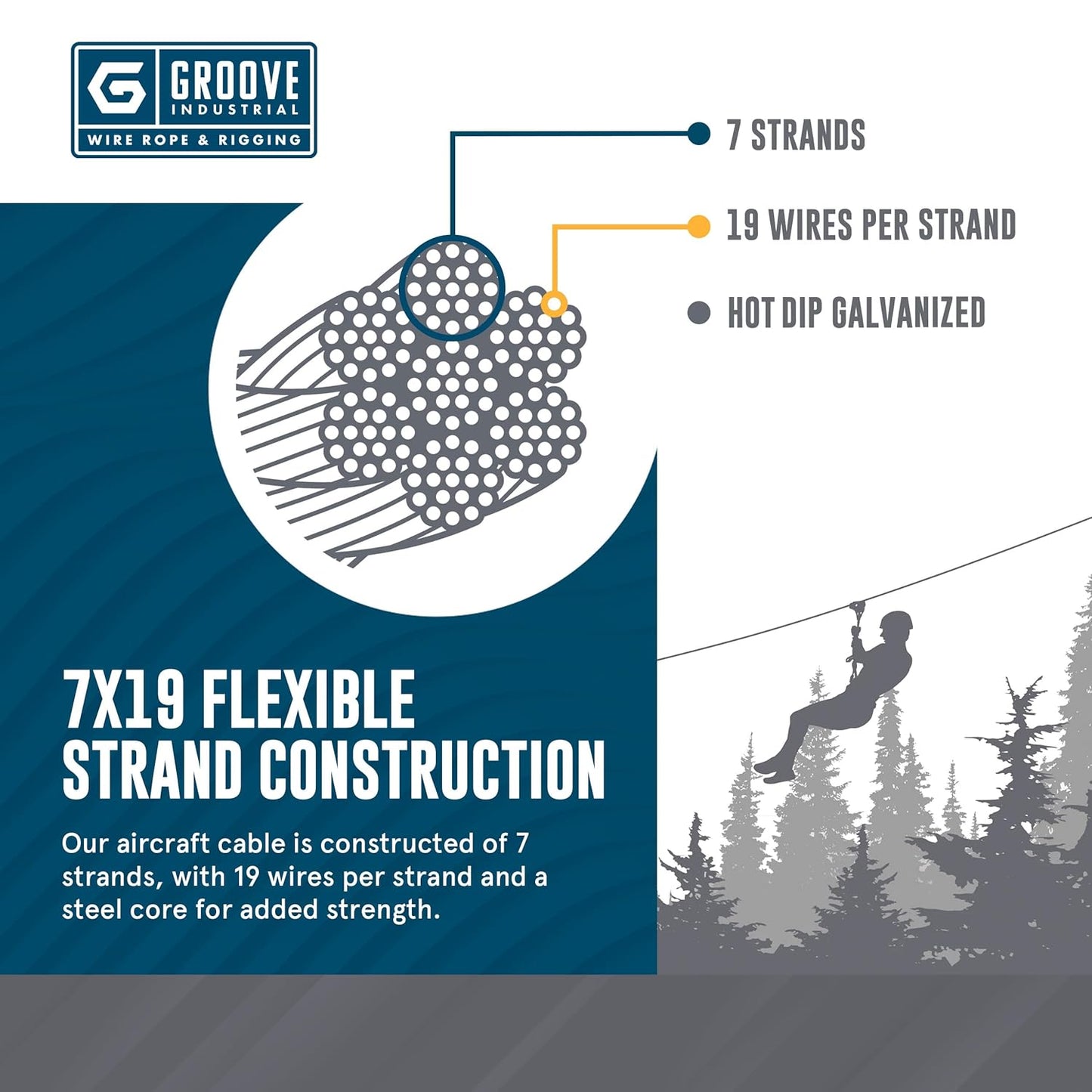 1/4’’ 7x19 Hot Dip Galvanized Aircraft Cable – Steel Wire Rope - 200 Feet
