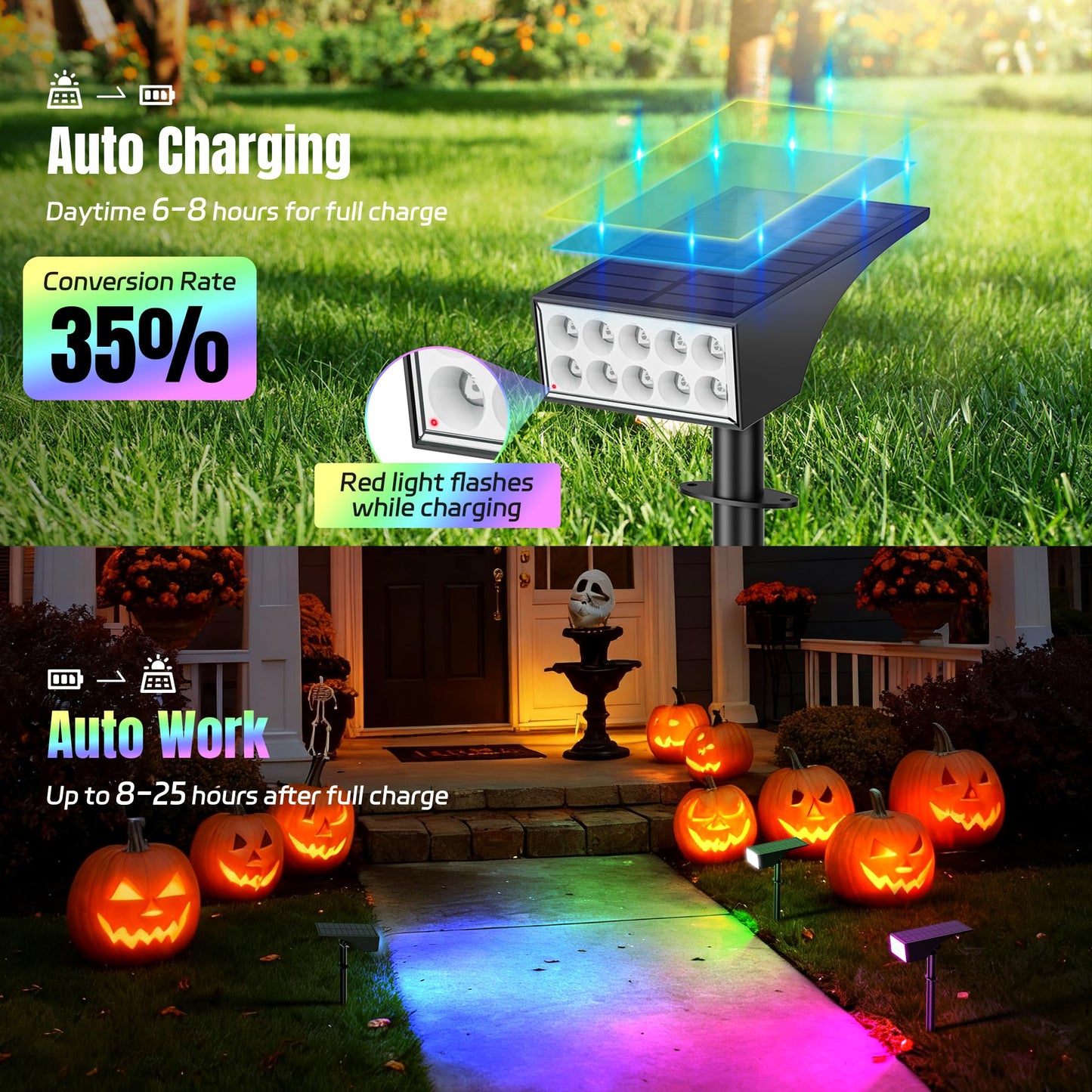 Wenaty Solar Spot Lights Outdoor Color Changing  [7 Mode/12 Pack] Christmas Landscape Spotlights  Solar Lights Outdoor Waterproof Led Powered Flood Light For Halloween Pathway Yard Garden Tree Walkway