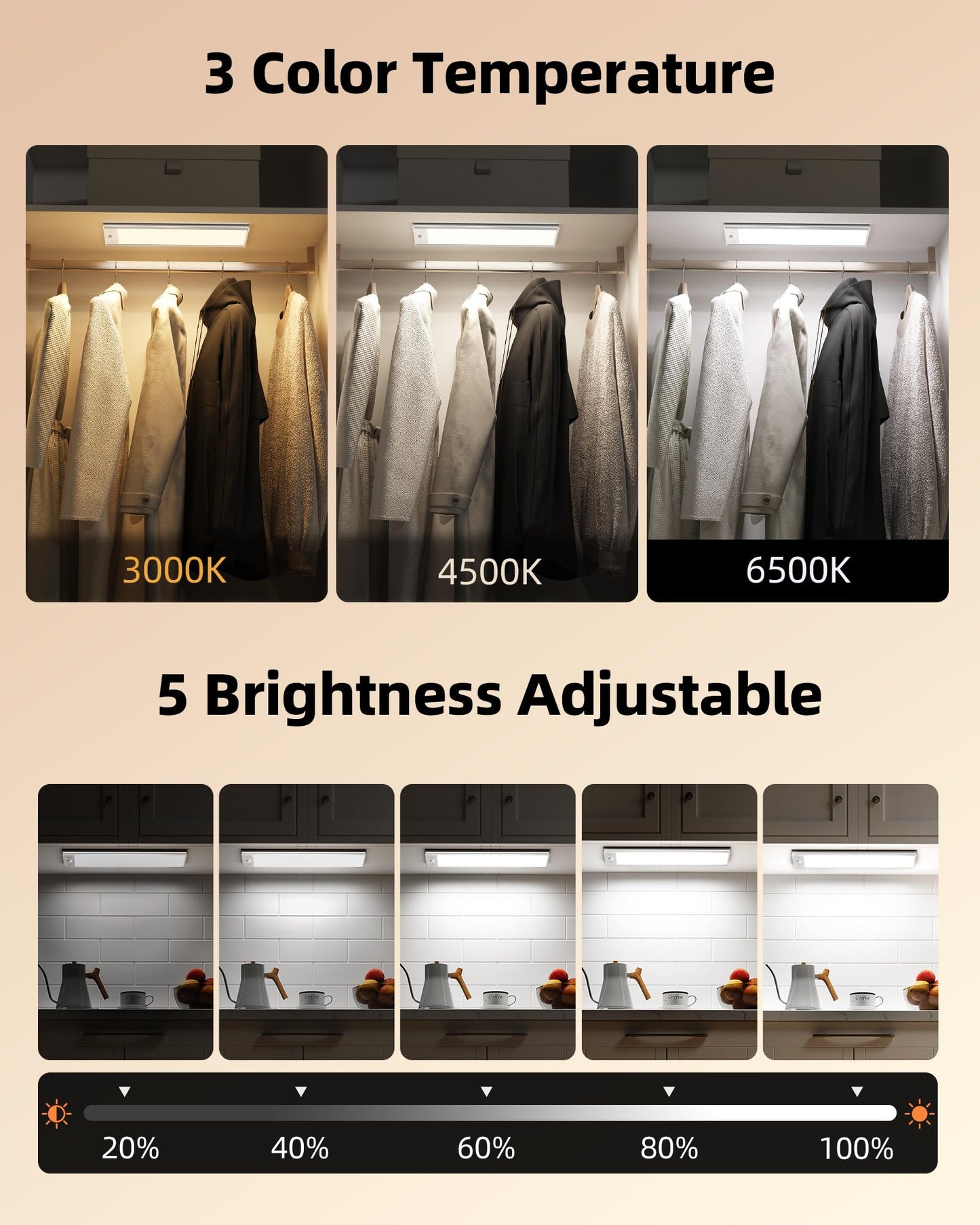 Ezvalo 220Lm Super Bright Under Cabinet Lighting Wireless  5000Mah Rechargeable Battery Motion Sensor Light Indoor  Dimmable Under Counter Lights For Kitchen  3-Inch Ultra-Wide Panel Closet Light