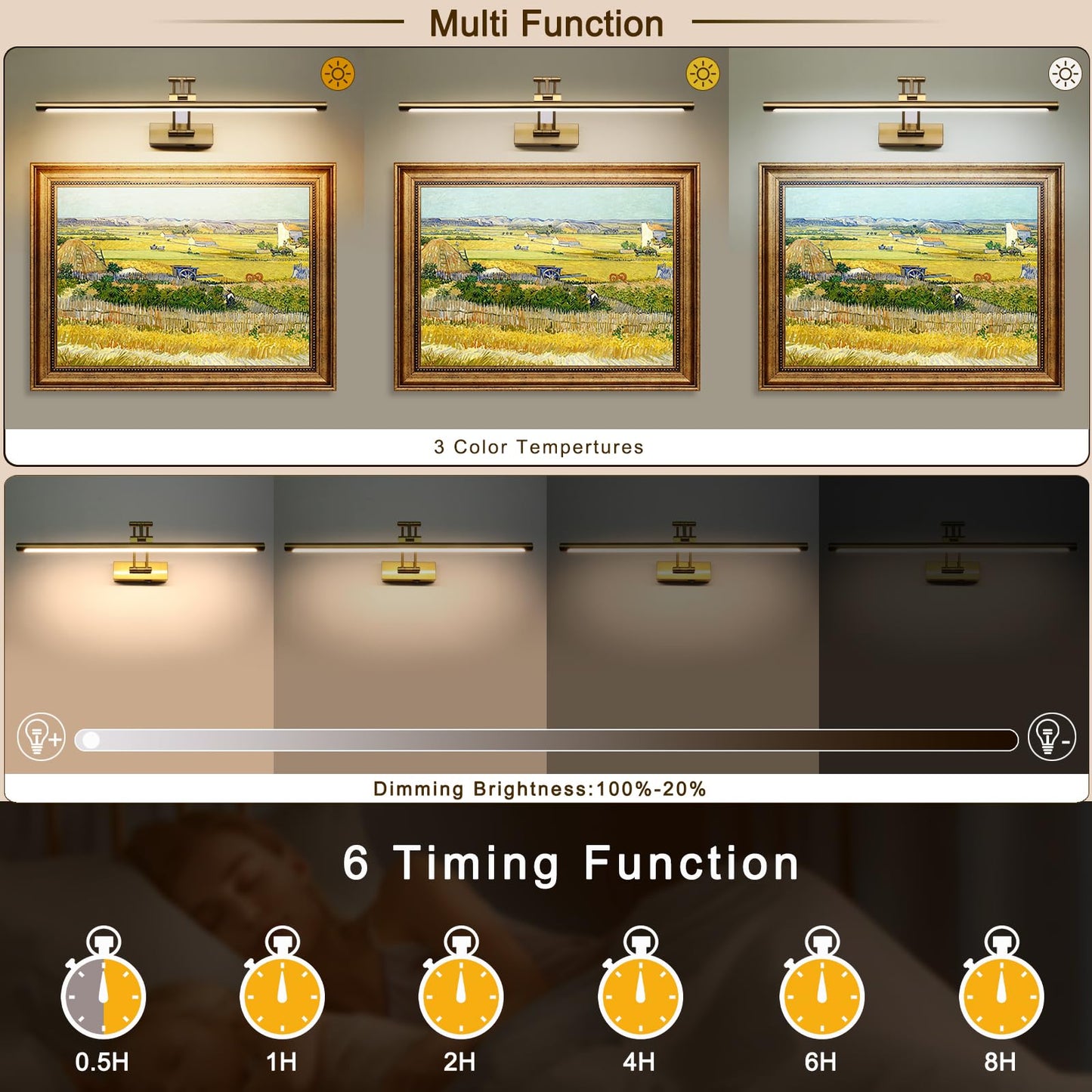 Yumcrelect Picture Light Battery Operated With Remote Led Dimmable Picture Light For discomfort-reducingtings  Brass Rechargeable 24 Inch Battery Operated Wall Sconce For Art Lighting Gallery Portrait Artwork