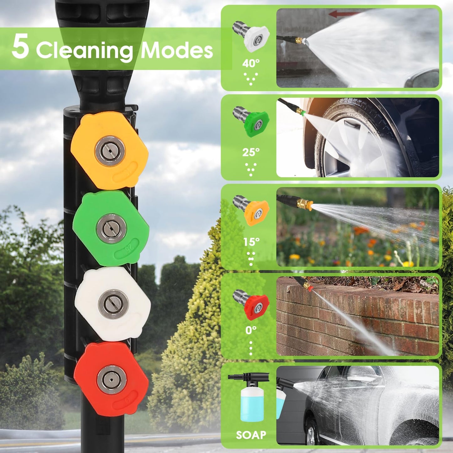 Electric Pressure Washer 5000 PSI,2.8 GPM Power Washer with Foam Cannon,Portable Cleaner with 33ft Hose Reel,4 Nozzle Tips,and Soap Bottle for Cars/Home/Driveways/Patios/Decks/Fences