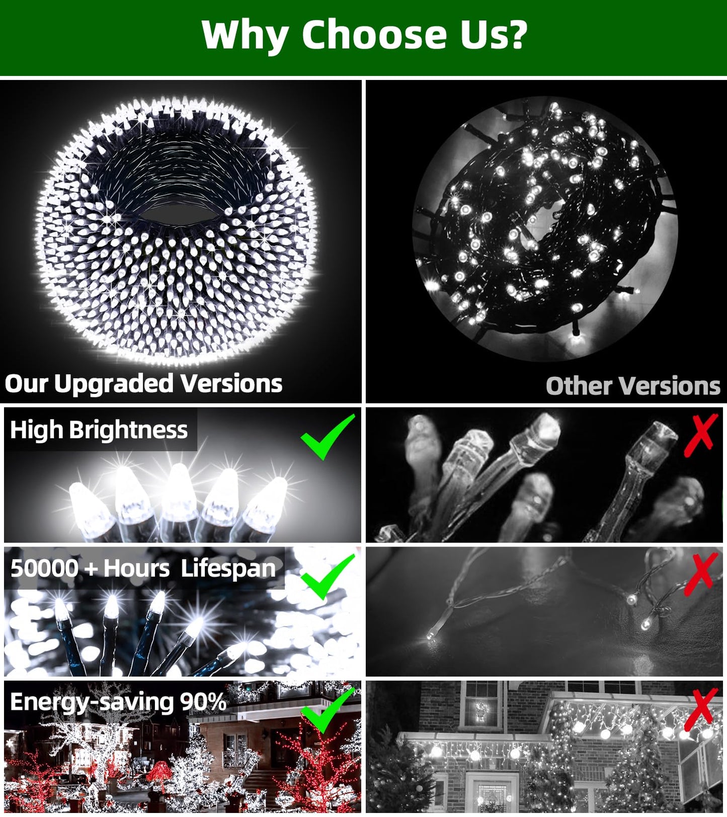 Quhuatu 750 Led 240Ft Christmas Lights Outdoor 12 Lighting Modes Christmas String Lights With Timer  Dimmable Cool White Led Stringlights Waterproof For Yard Tree Wedding Party Holiday Cool White