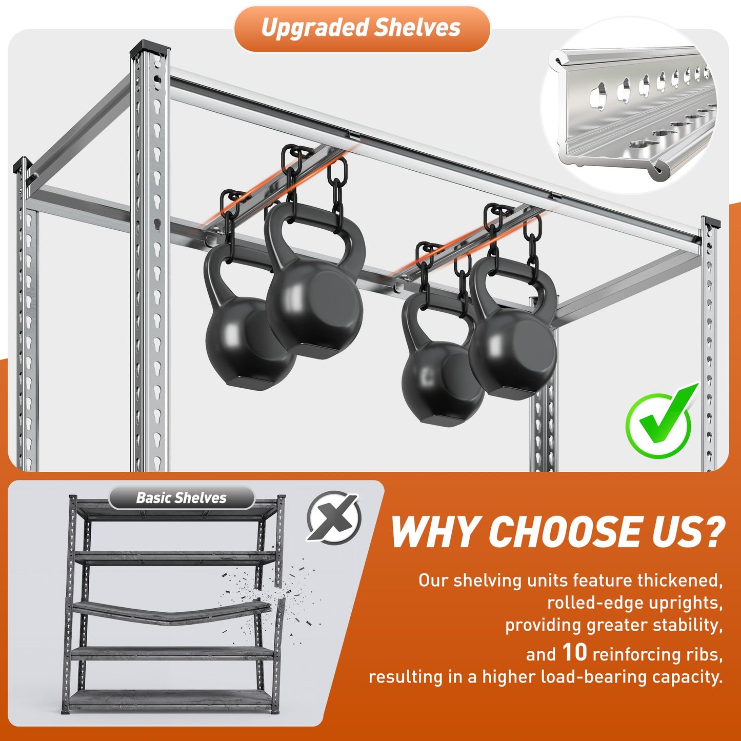 Snhomee Garage Shelving Load 3100LBS, 5-Tier Storage Shelves, Adjustable Garage Shelves, Shelving Units and Storage, Metal Shelf for Kitchen, Pantry, Warehouse, 48" W x 71.9" H x 24.1" D, Galvanized
