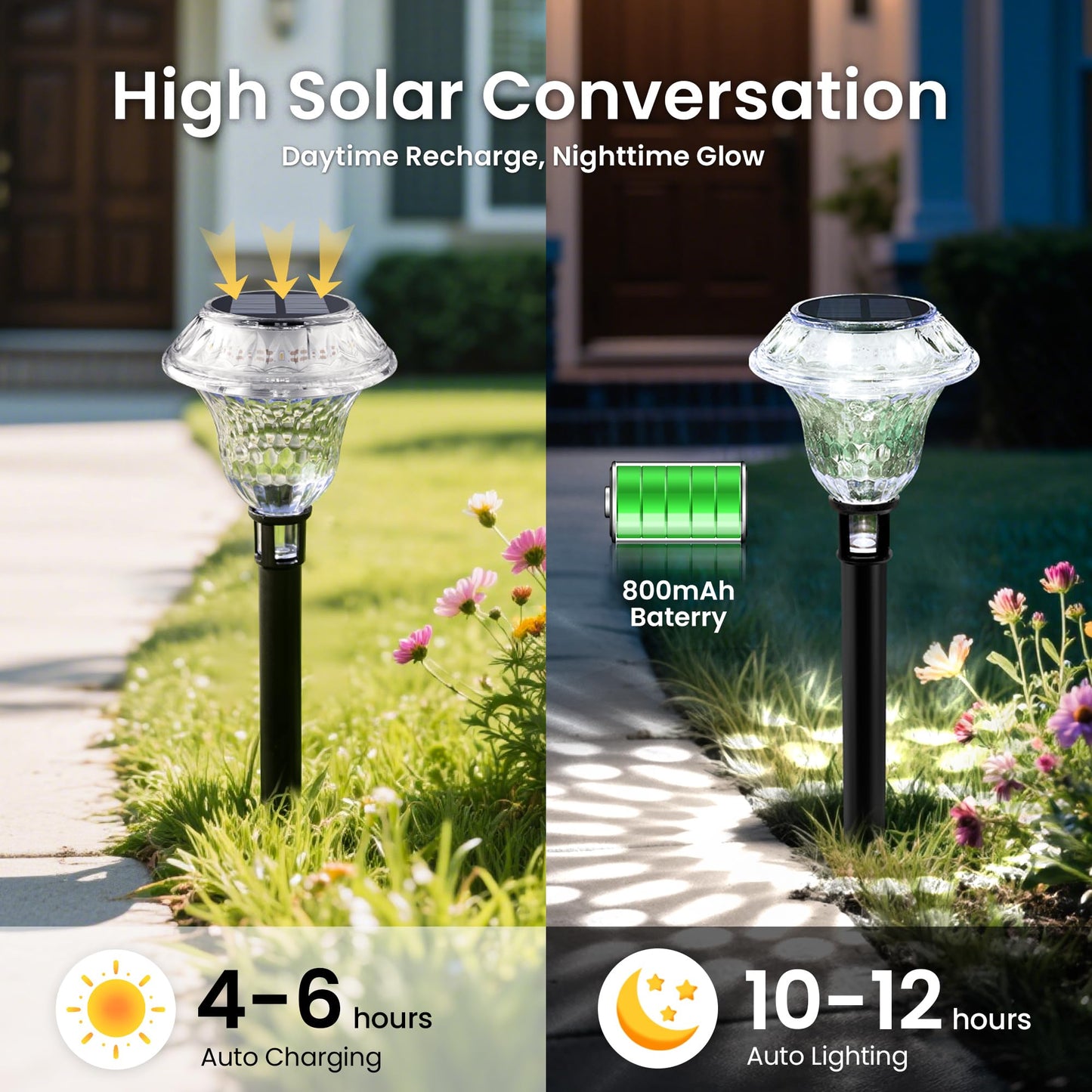 Patiopia Solar Pathway Lights Garden Decor For Yard  Solar Garden Lights For Outside Waterproof Landscape Lighting  Garden Decorative For Walkway  Driveway  Yard  Landscape  Lawn (8 Pack Cold White)